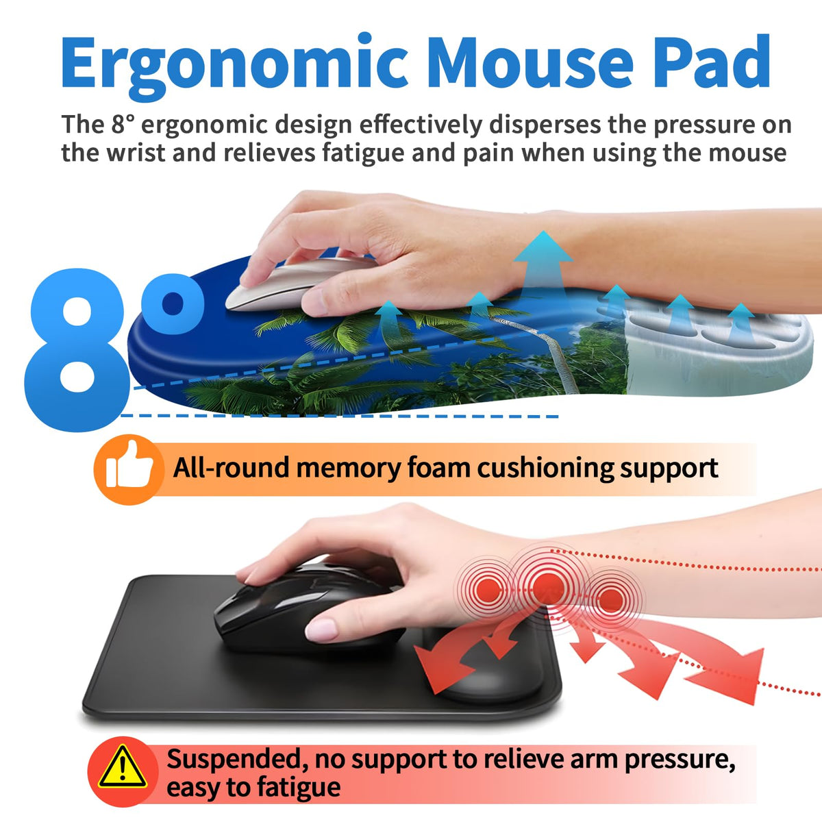 YIWEI Ergonomic Mouse Pad with Wrist Rest for Carpal Tunnel Pain Relief