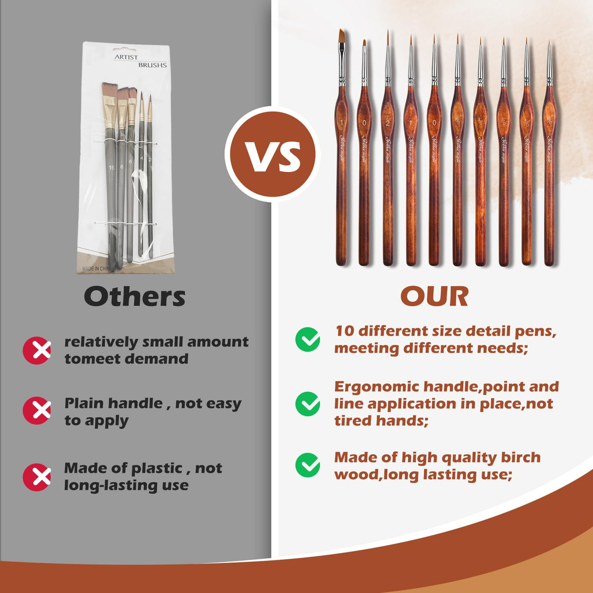 Golden Maple Miniature Model Paint Brushes-10pcs Micro Detail Paint Brush Set,Small Fine Detail