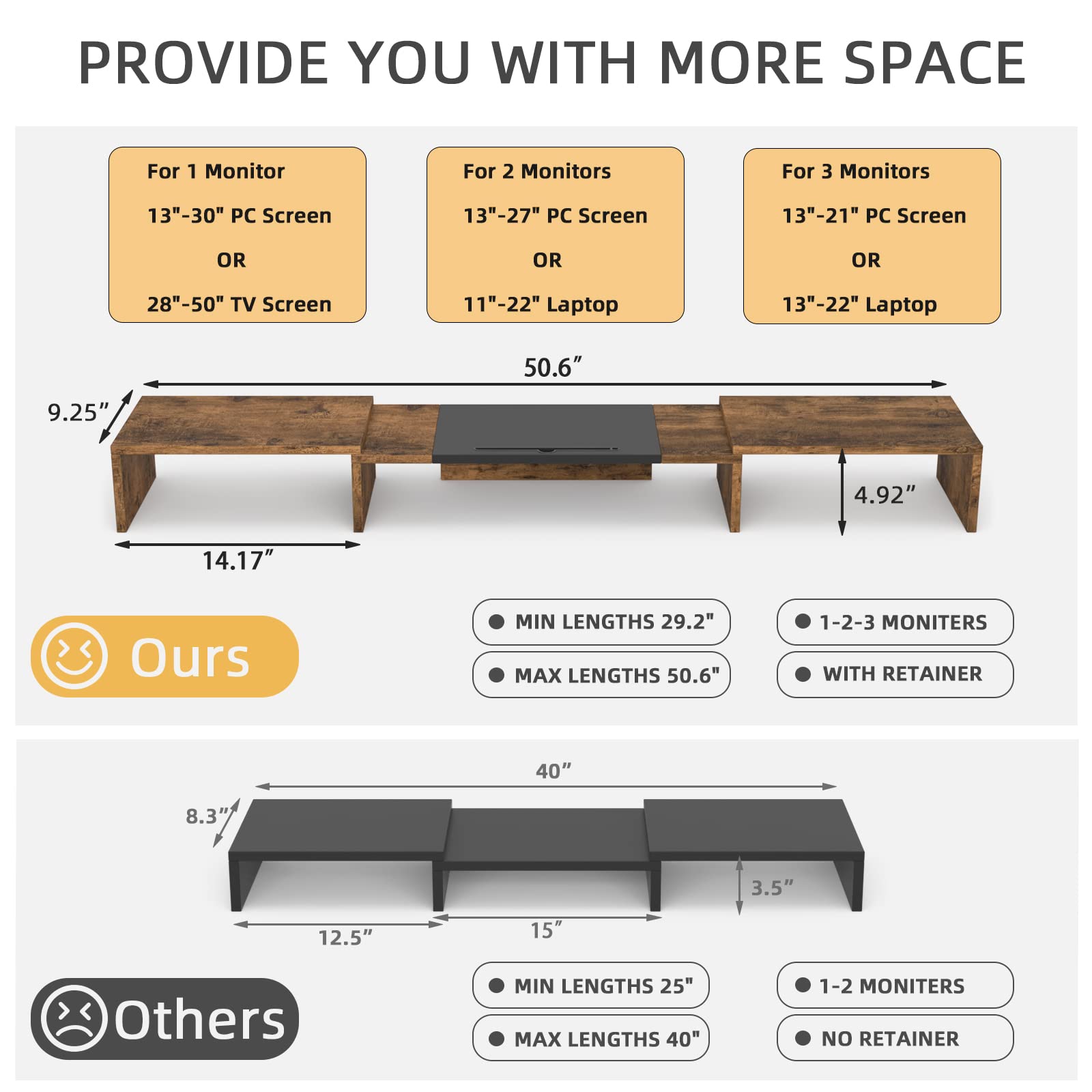WESTREE Triple Dual Monitor Stand Riser, Extra Long Monitor Stand for 1~2~3 Monitors, Monitor Stand
