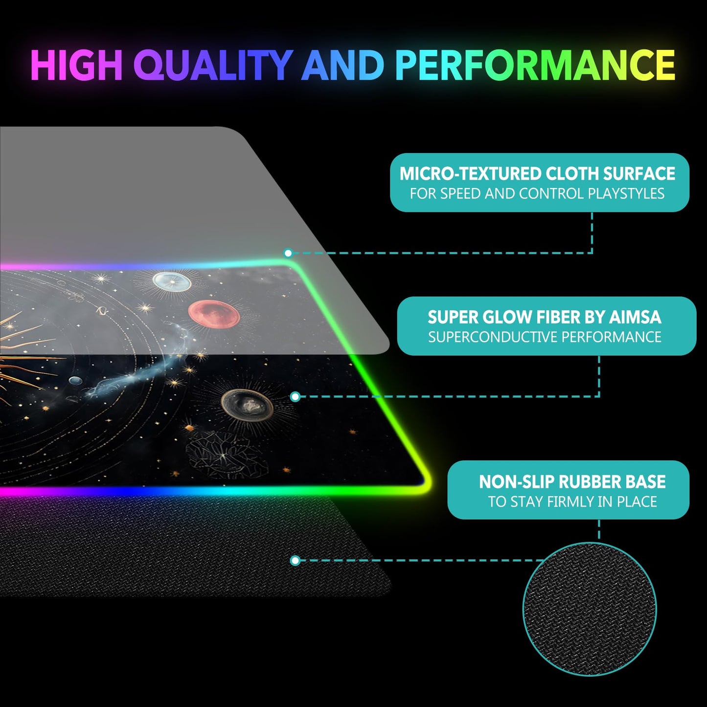 AIMSA RGB Mouse Pad LED Gaming Mouse Pad with 14 Lights Modes, Non-Slip Rubber Base Computer Carpet