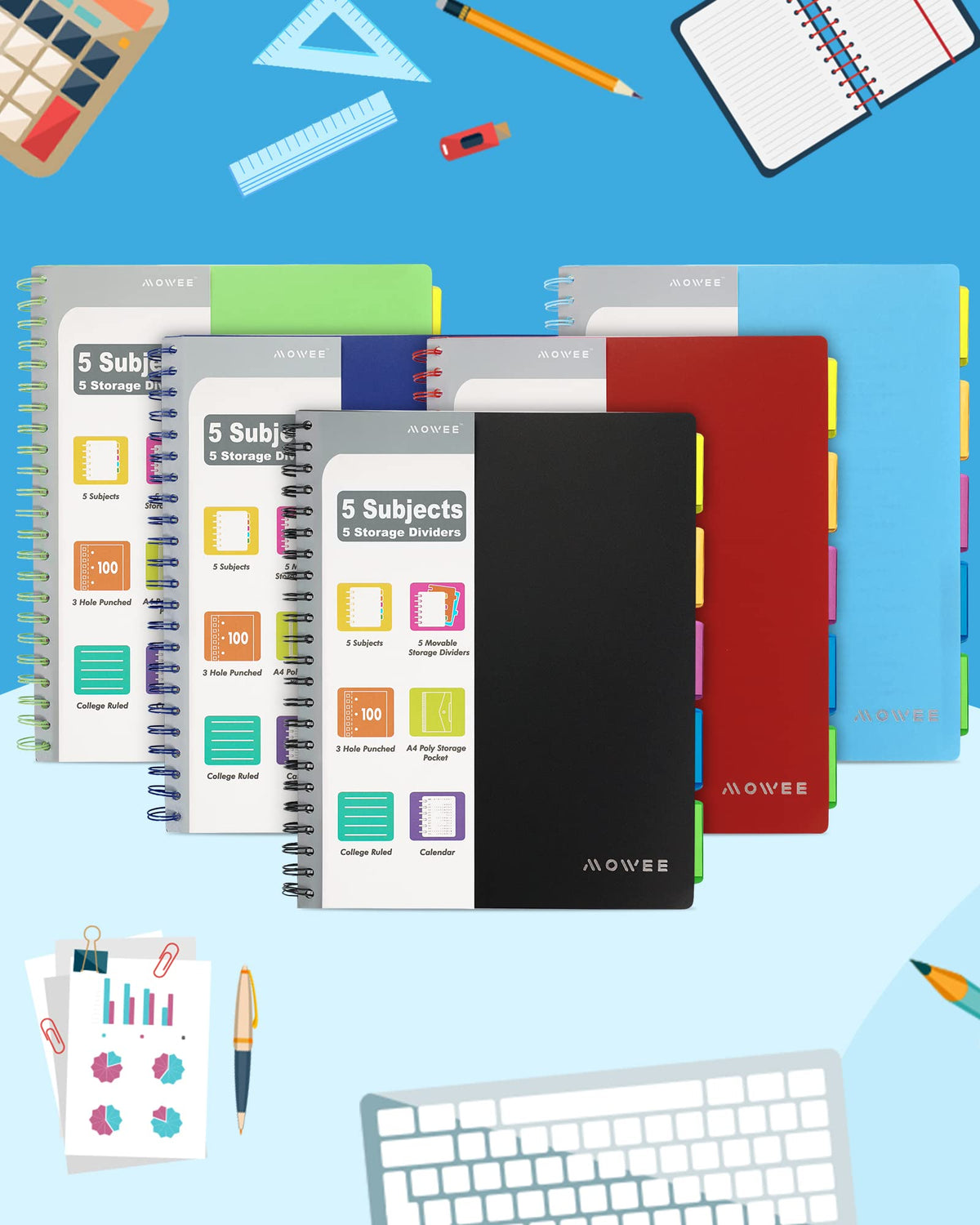 MOWEE Spiral Notebook - 5 Subject Notebook, College Ruled Notebook With Dividers Pocket, Tabs