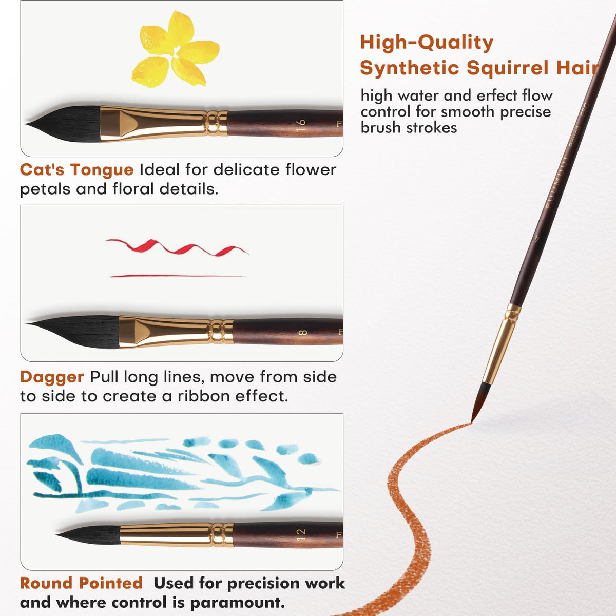 Watercolor Brushes Professional, Fuumuui 10Pcs Synthetic Squirrel Hair Water Color Paint Brush Set