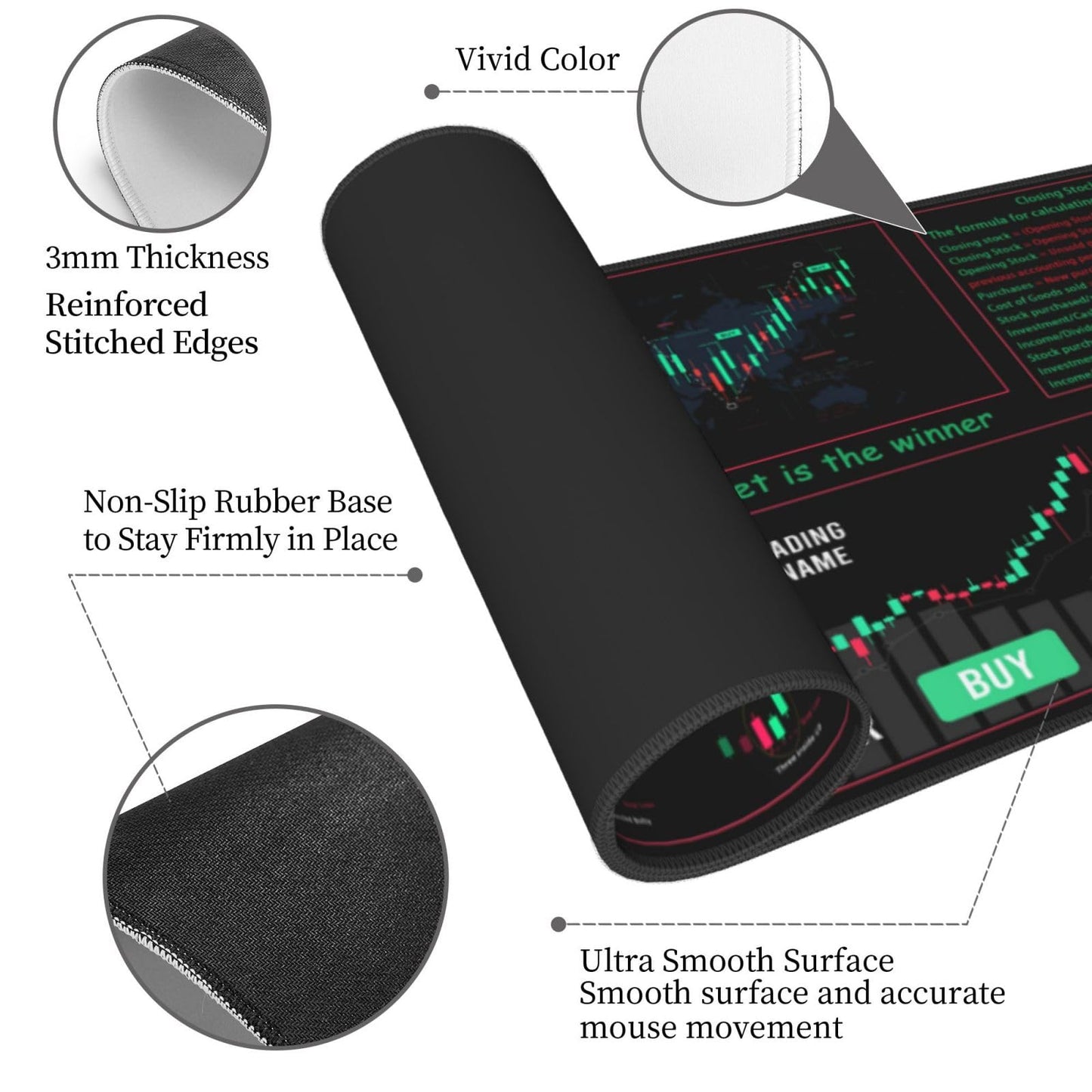 Sigouyinei Extra Large Desk Pad 31.5x12in Office Gaming Non-Slip Mouse Pad