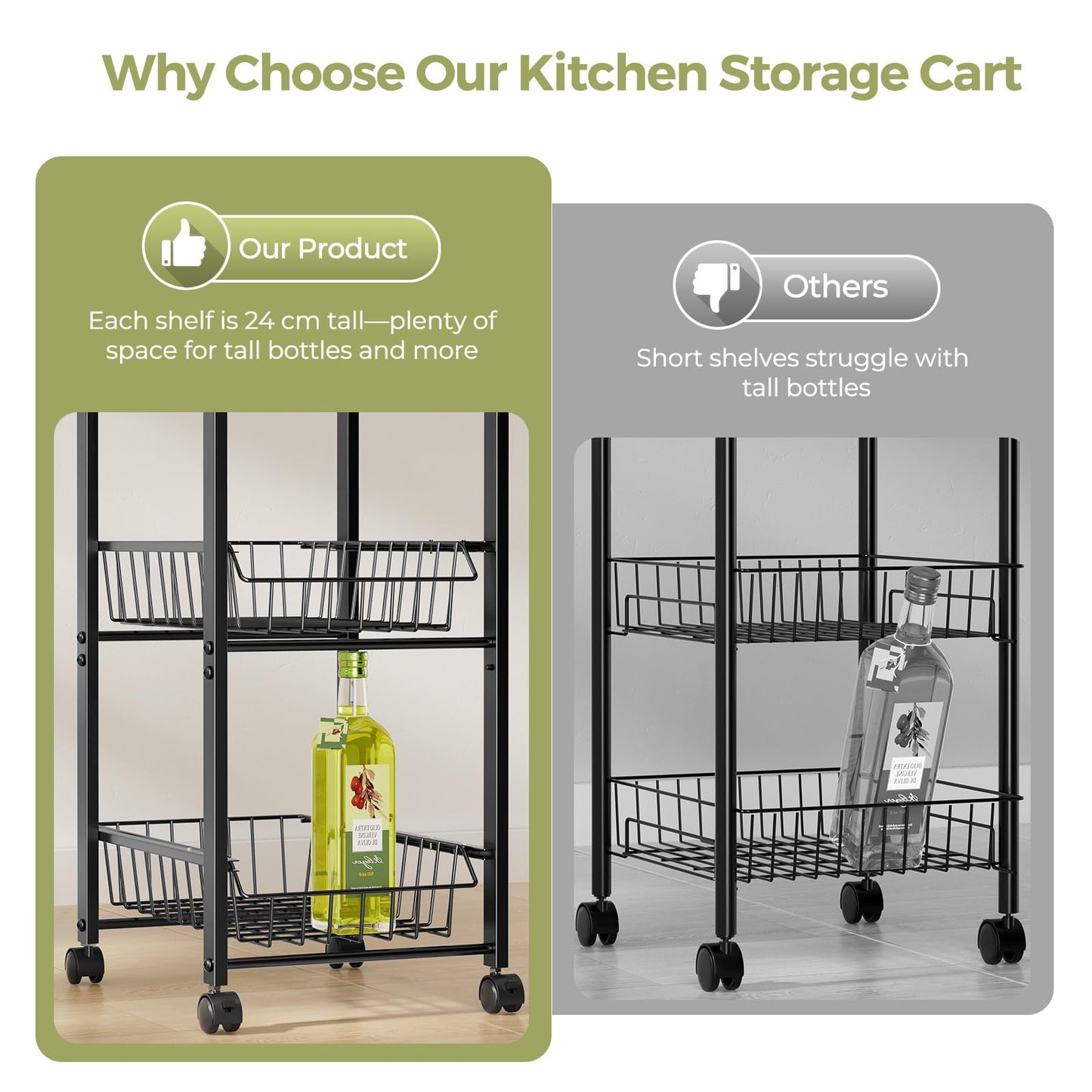 Delamu Fruit Vegetable Basket for Kitchen,5 Tier Storage Cart