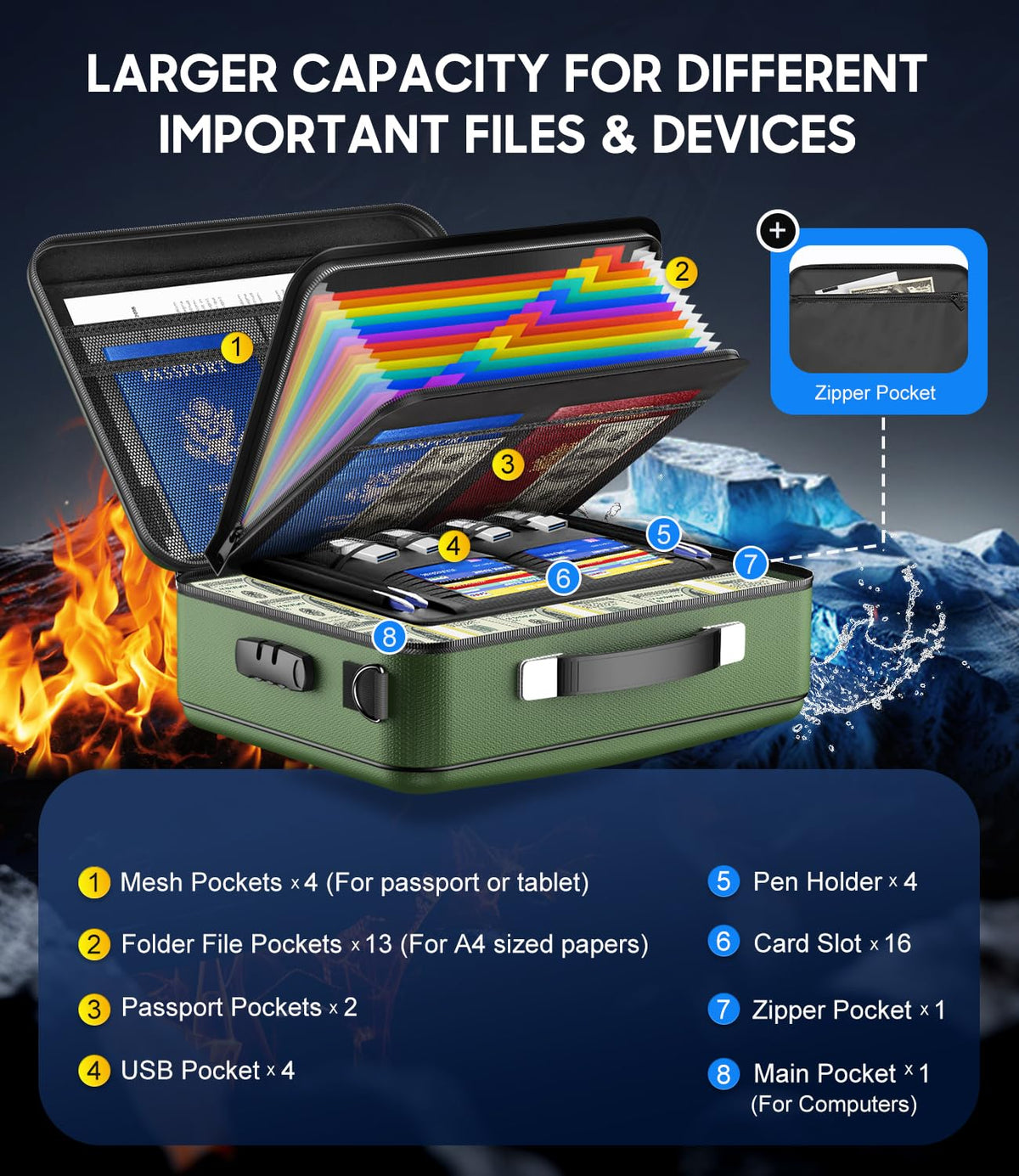 YIMIKOL Fireproof Document Box with Lock, Hard-Shell Fireproof Safe Box