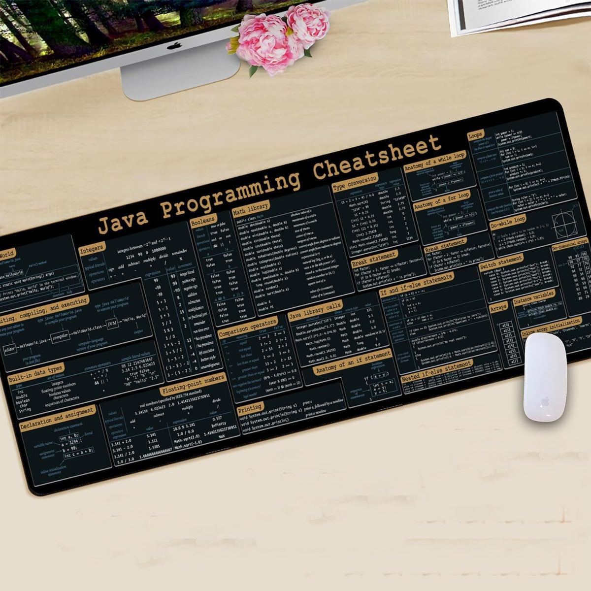 Java Programing Cheat Sheet Desk Mat for Software Engineers, Web Developers and Programmers, Gift