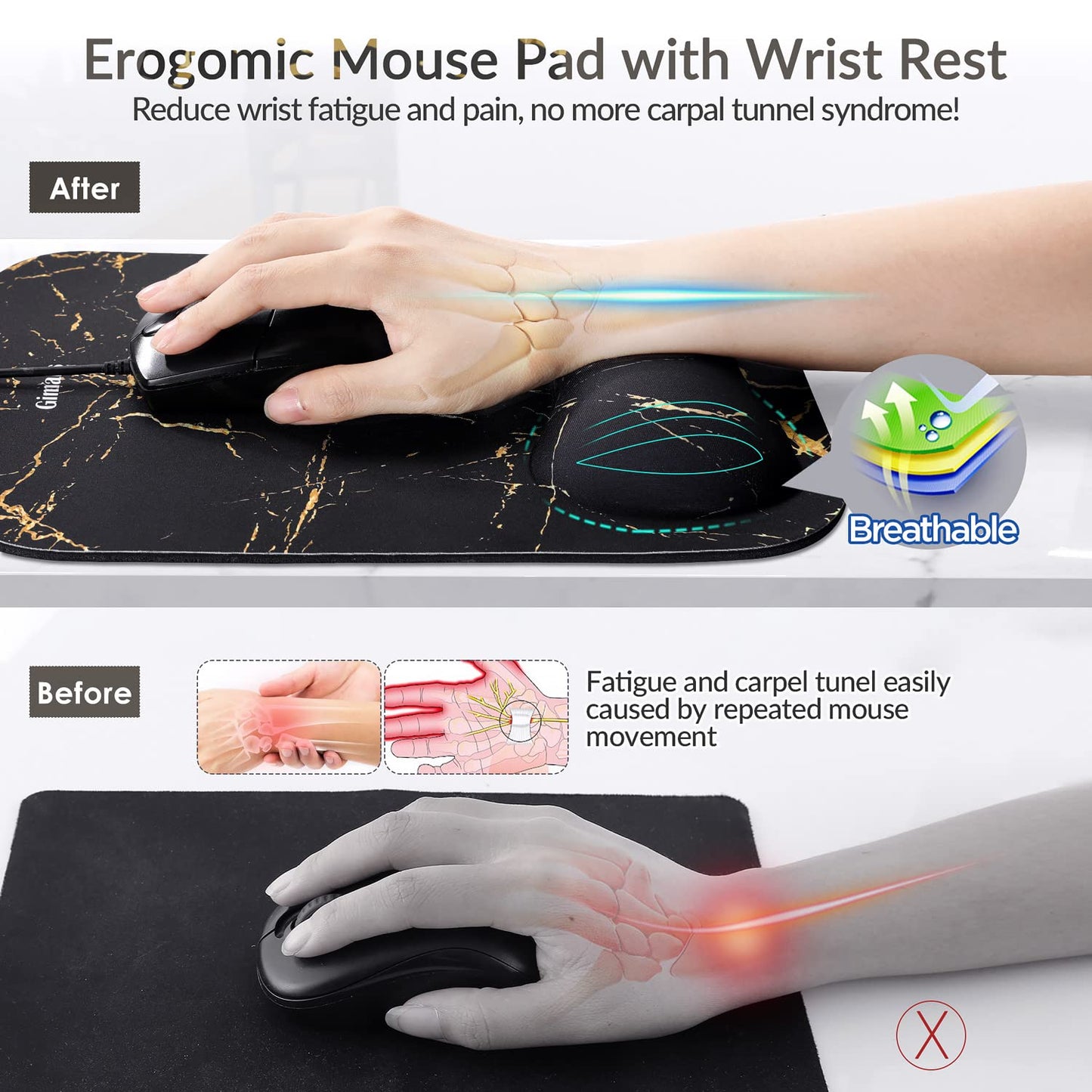 Gimars Large Gel Memory Foam Ergonomic Mouse Pad Wrist Rest Support Mousepad for Laptop, Computer