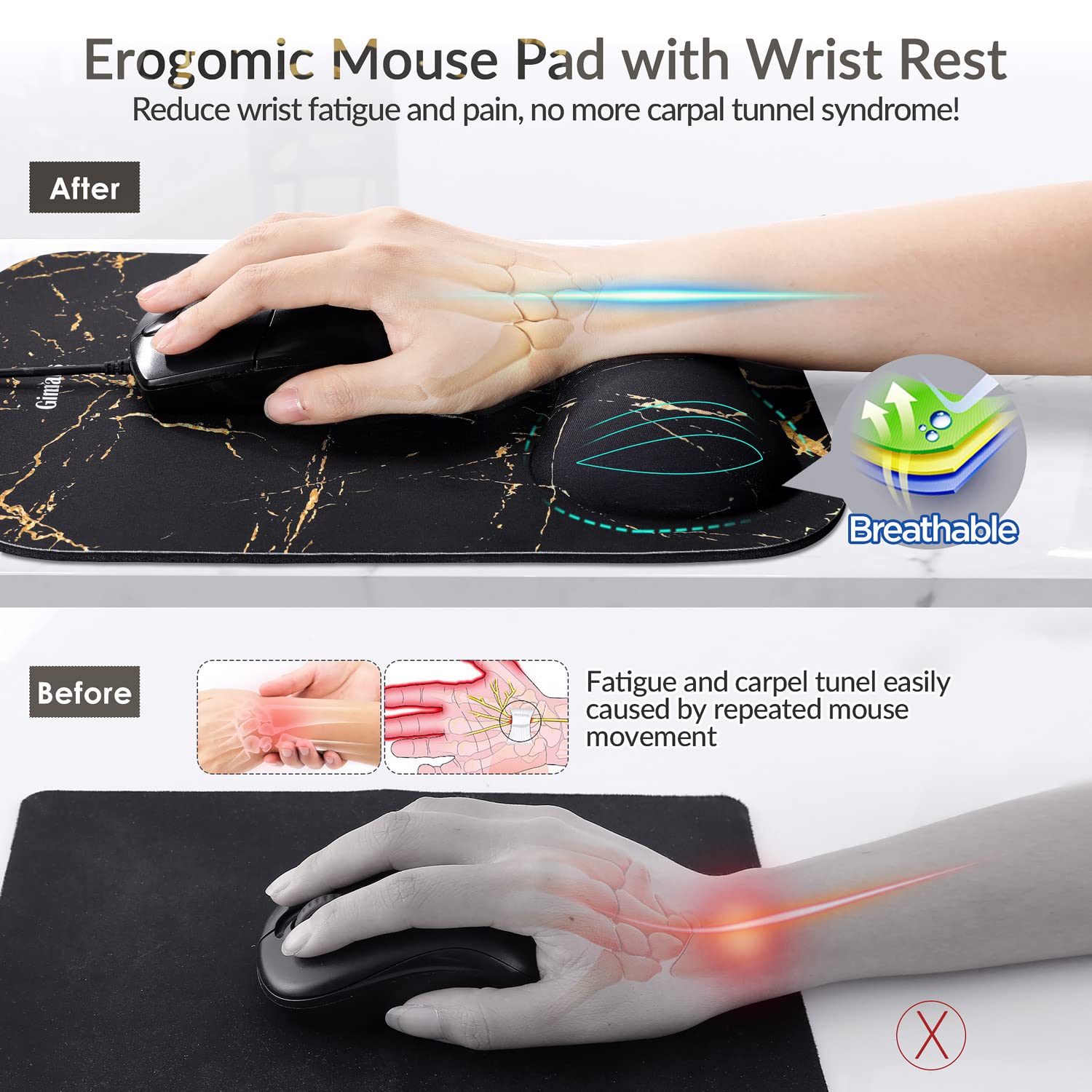 Gimars Large Gel Memory Foam Ergonomic Mouse Pad Wrist Rest Support Mousepad for Laptop, Computer