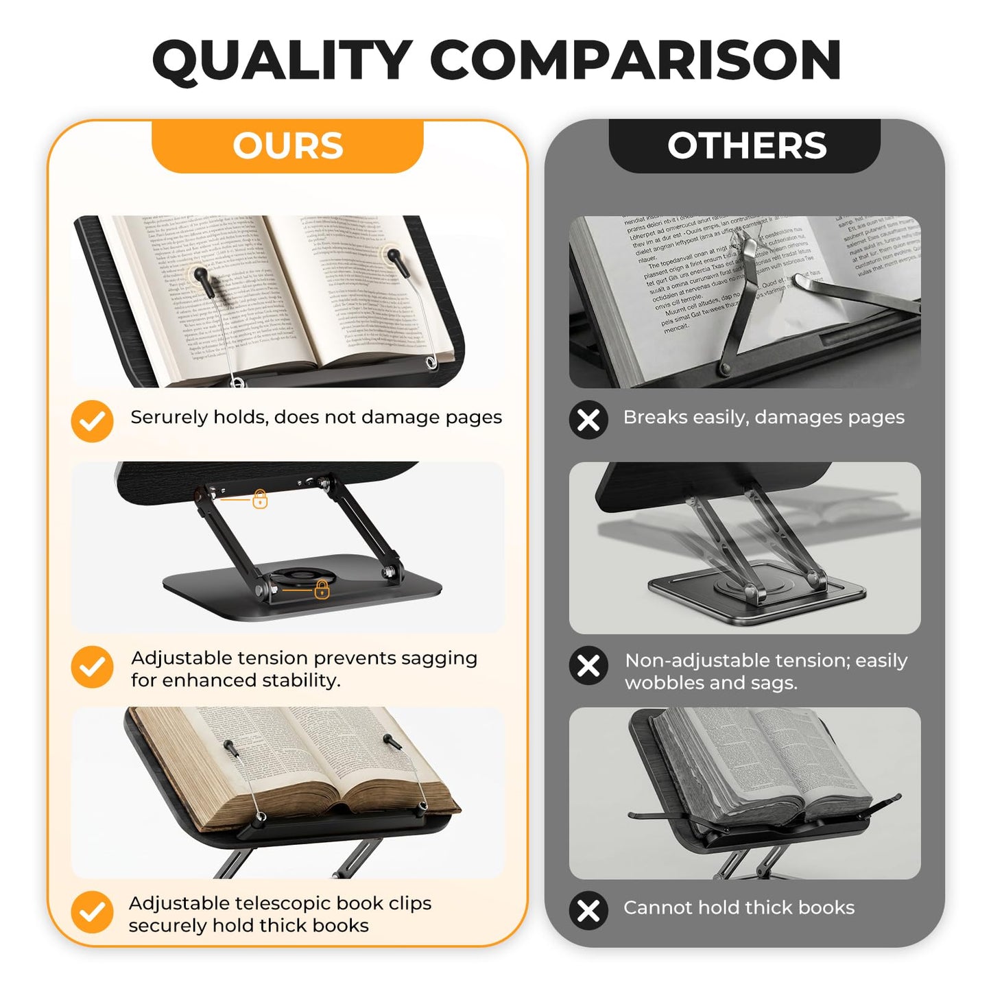 SupeDesk Book Stand for Reading, Adjustable Book Holder with 360° Rotating Bases, Multifunctional