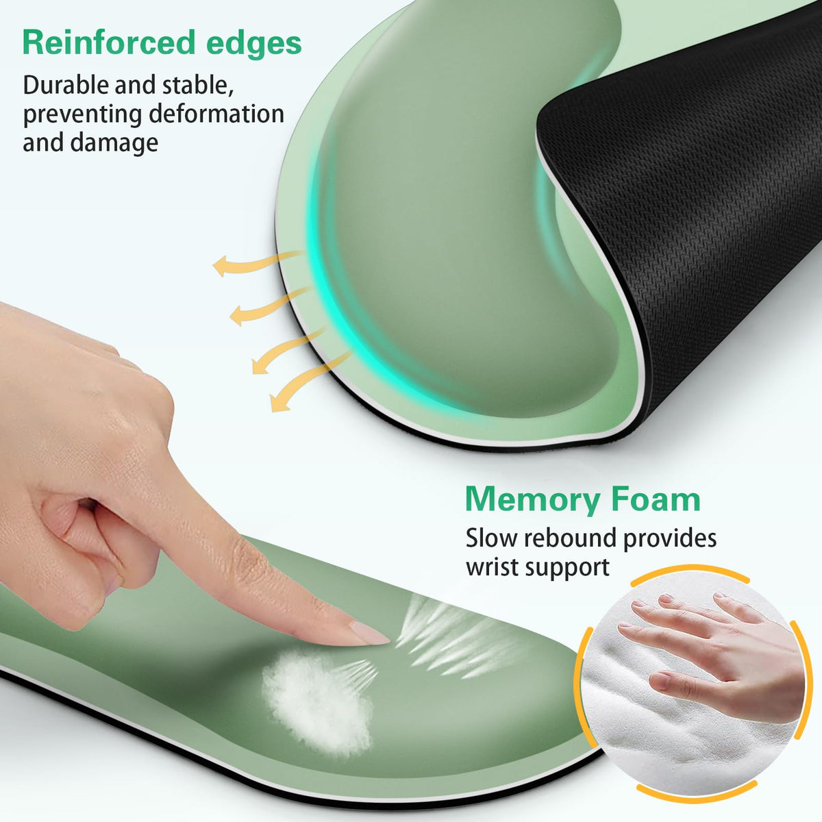 Mouse Pad with Wrist Rest Set, 3-in-1 Wrist Support Mousepad