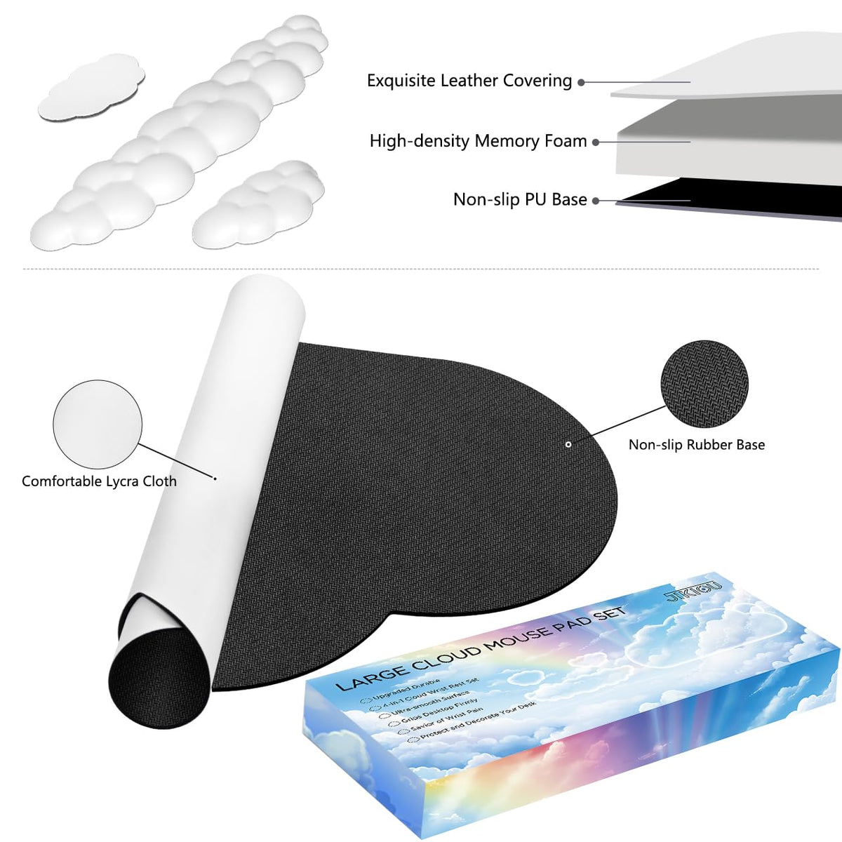 JIKIOU Ergonomic Keyboard Wrist Rest &Large Mouse Pad&Mouse Wrist & Cup Pad