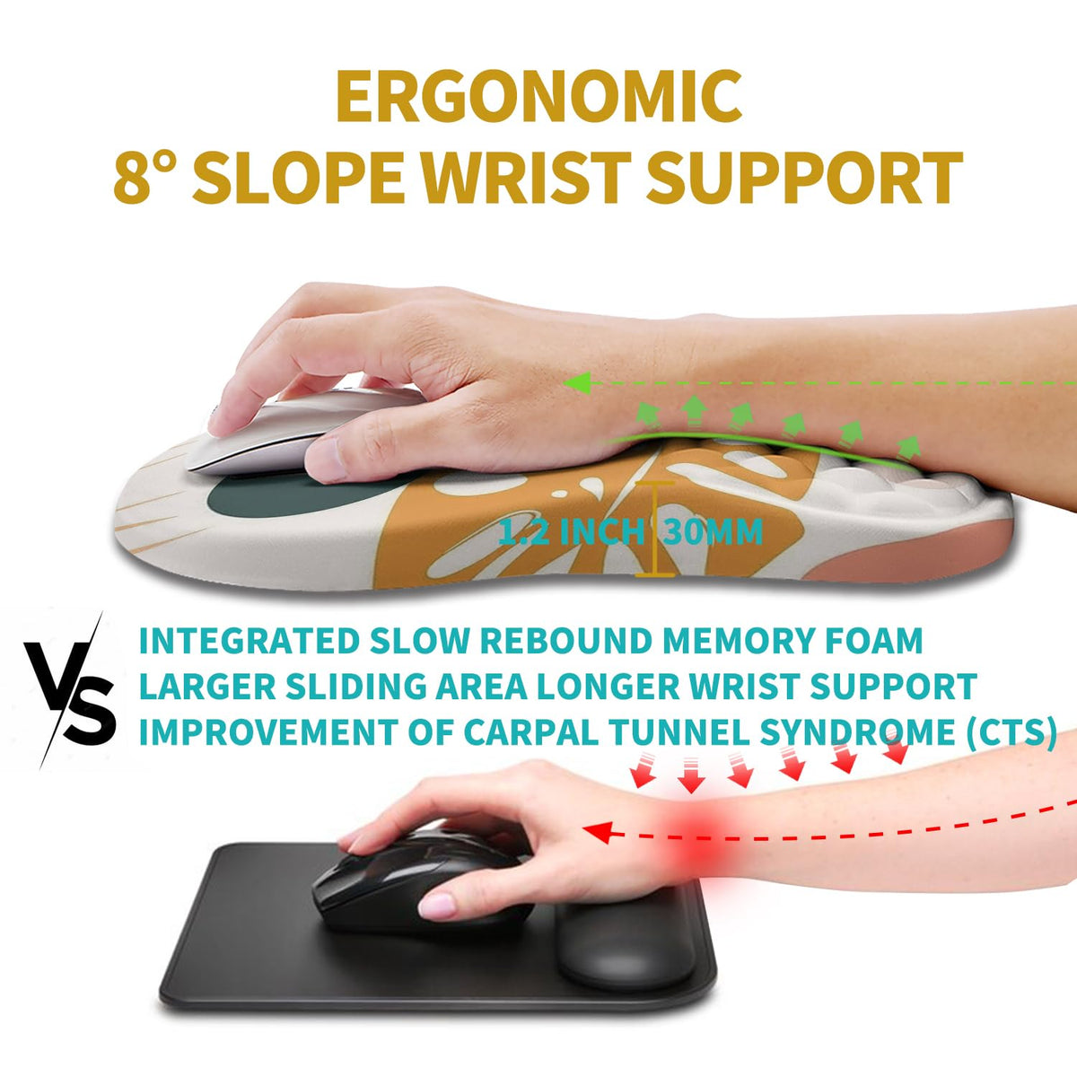 Hokafenle Ergonomic Mouse Pad Wrist Support, Wrist Rest Mousepad for Carpal Tunnel Pain Relief with