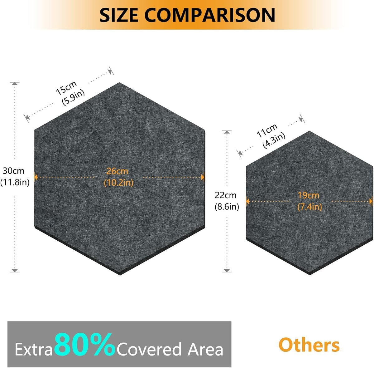 Uoisaiko 4 Pack Hexagon Felt Bulletin Board Tiles - 12" Large Thick Pin Board for Walls with 30