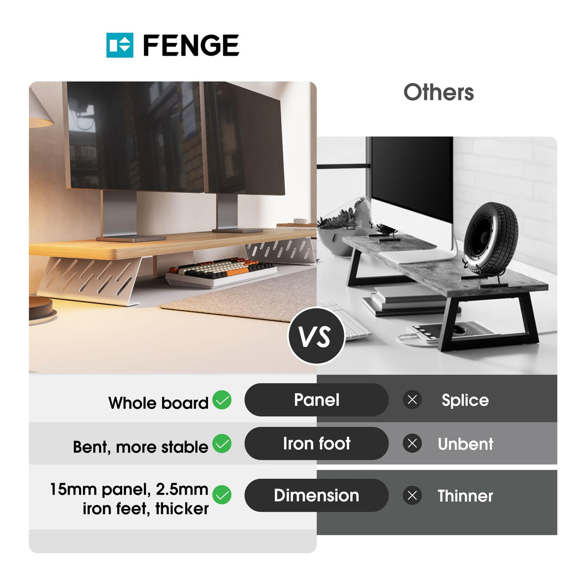 Fenge Monitor Stand Riser, Wooden & Metal Desk Shelf Organizer, Oak