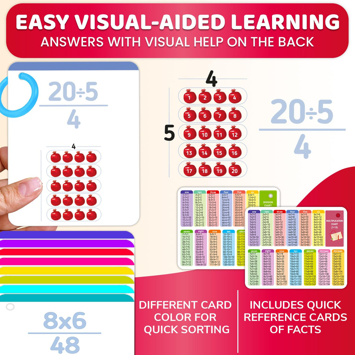 Math Flash Cards for Kids Ages 4-8 - Math Games 1st to 3rd Grade