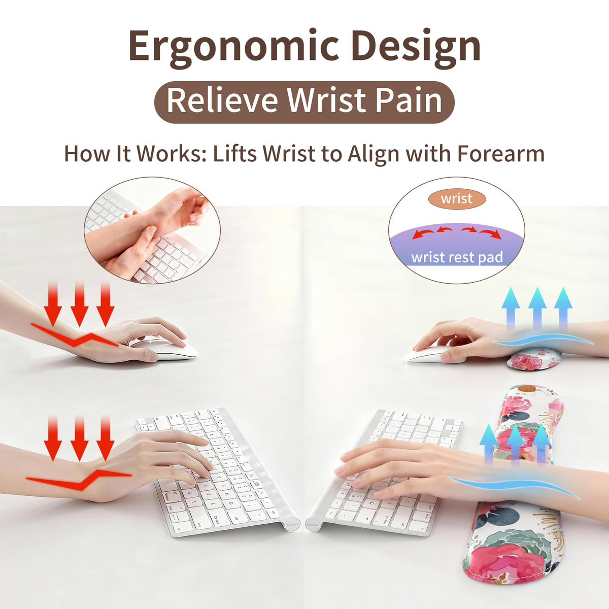 QiyI PU Leather Desk Mat Set, 4-in-1 Ergonomic Wrist Rest, Pink Flowers