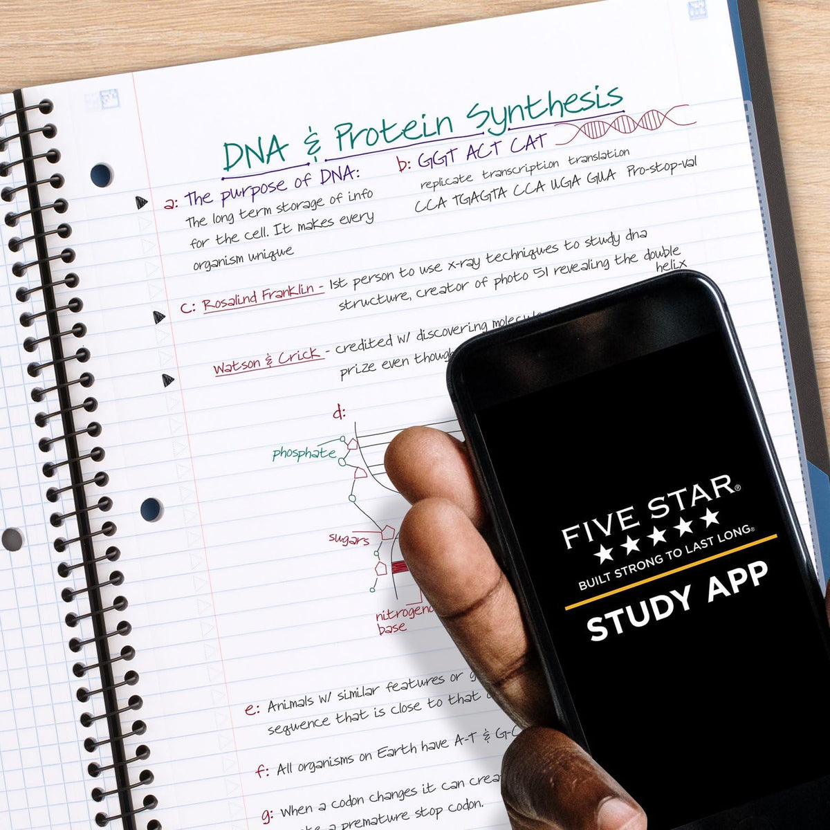 Five Star Advance Spiral Notebook + Study App, 1 Subject, College Ruled Paper, 8-1/2" x 11", 100