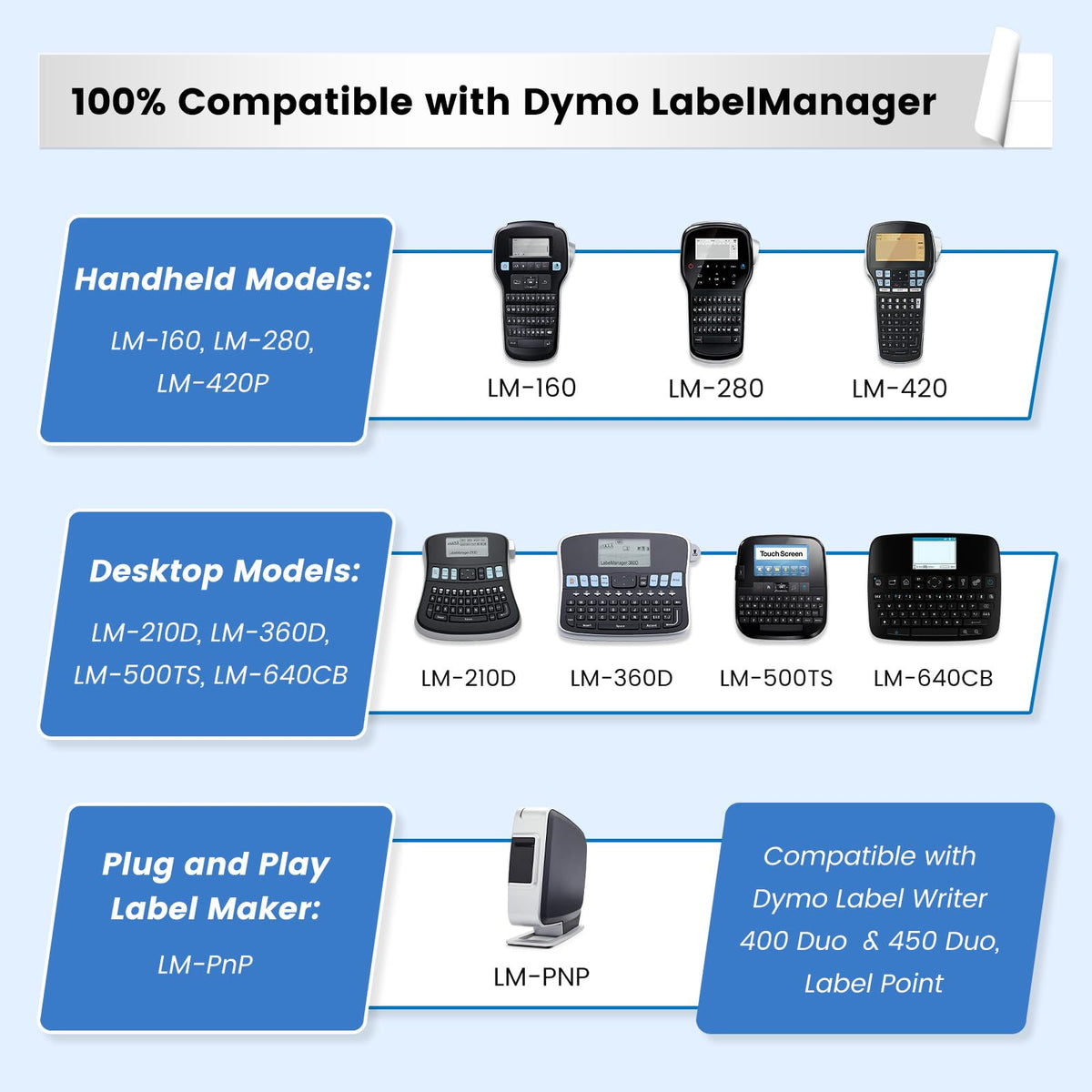 5X Replace for DYMO Label Maker Refills D1 Label Tape Cartridges 1/2In 23Ft