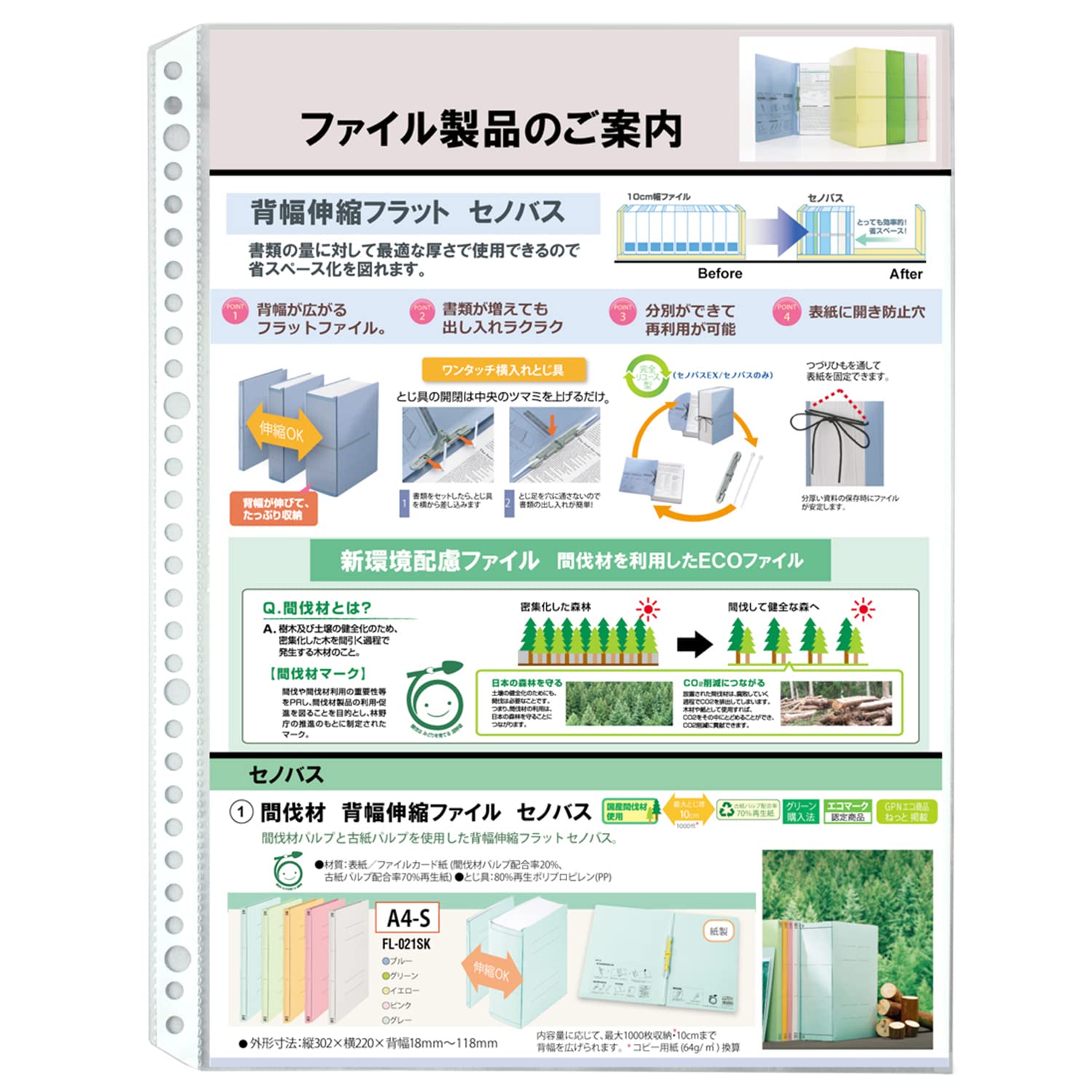 PLUS() A4 Binder Refills, 1 Pocket, 100 Pieces, Reinforced Holes, White, Transparent