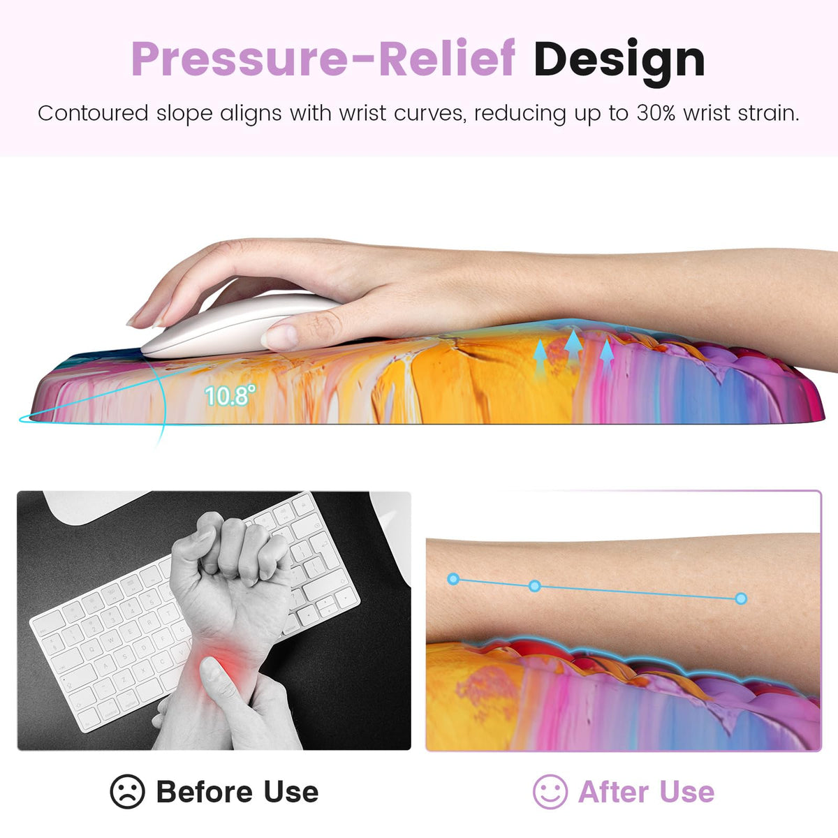 Ospelelf Mouse Pad with Wrist Rest Ergonomic Comfortable Pain Relief Mousepad Wrist Support for