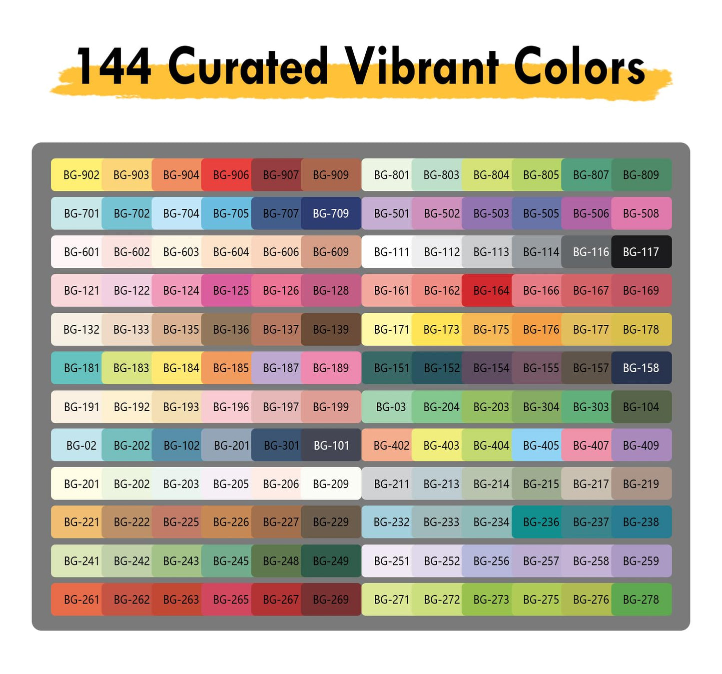 Xipan Acrylic Gel Pens for Coloring, 144 Colors Retractable Colored Pens
