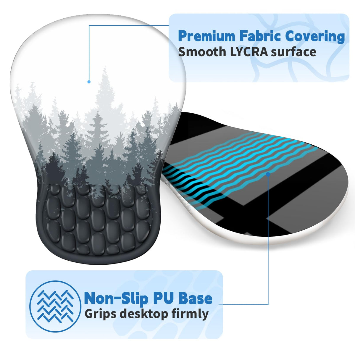 YIWEI Ergonomic Mouse Pad with Wrist Rest for Carpal Tunnel Pain Relief