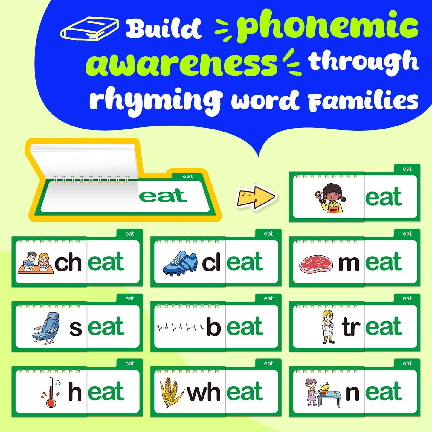 Zazopup 30 Read and Rhyme Flip Books,Word Family Build Book,Learn to Read Phonics Flash Cards,Sight