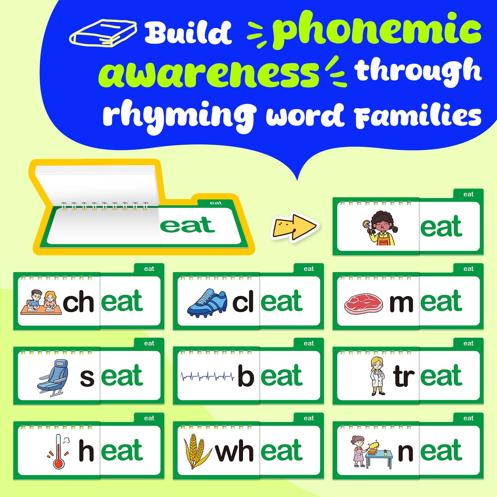 Zazopup 30 Read and Rhyme Flip Books,Word Family Build Book,Learn to Read Phonics Flash Cards,Sight
