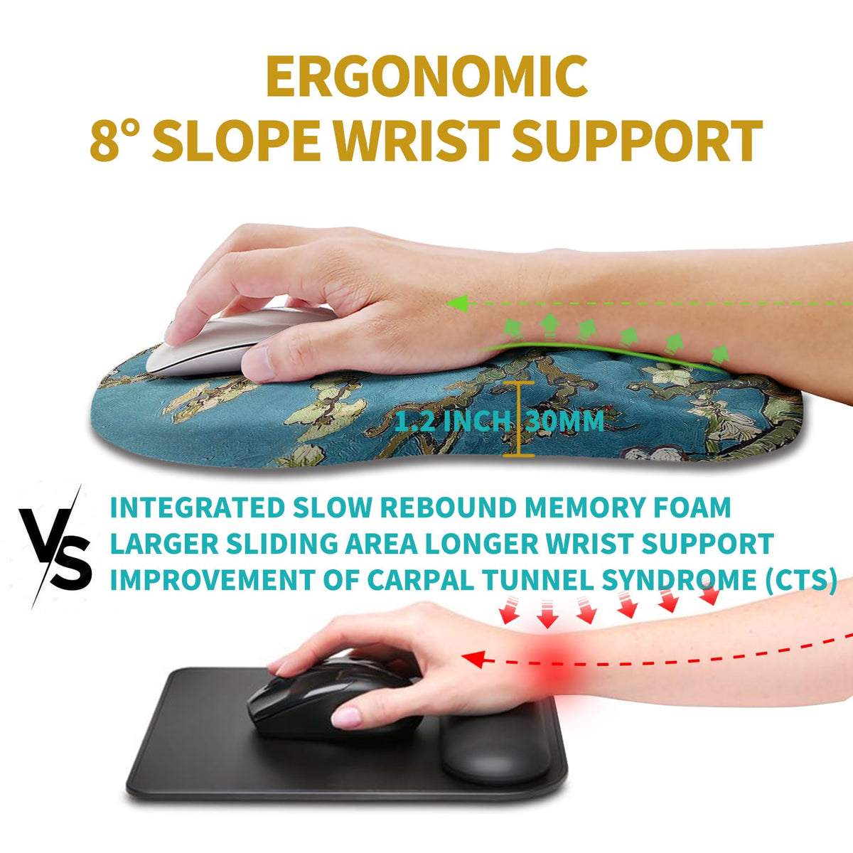 Hokafenle Ergonomic Mouse Pad Wrist Support, Wrist Rest Mousepad for Carpal Tunnel Pain Relief with