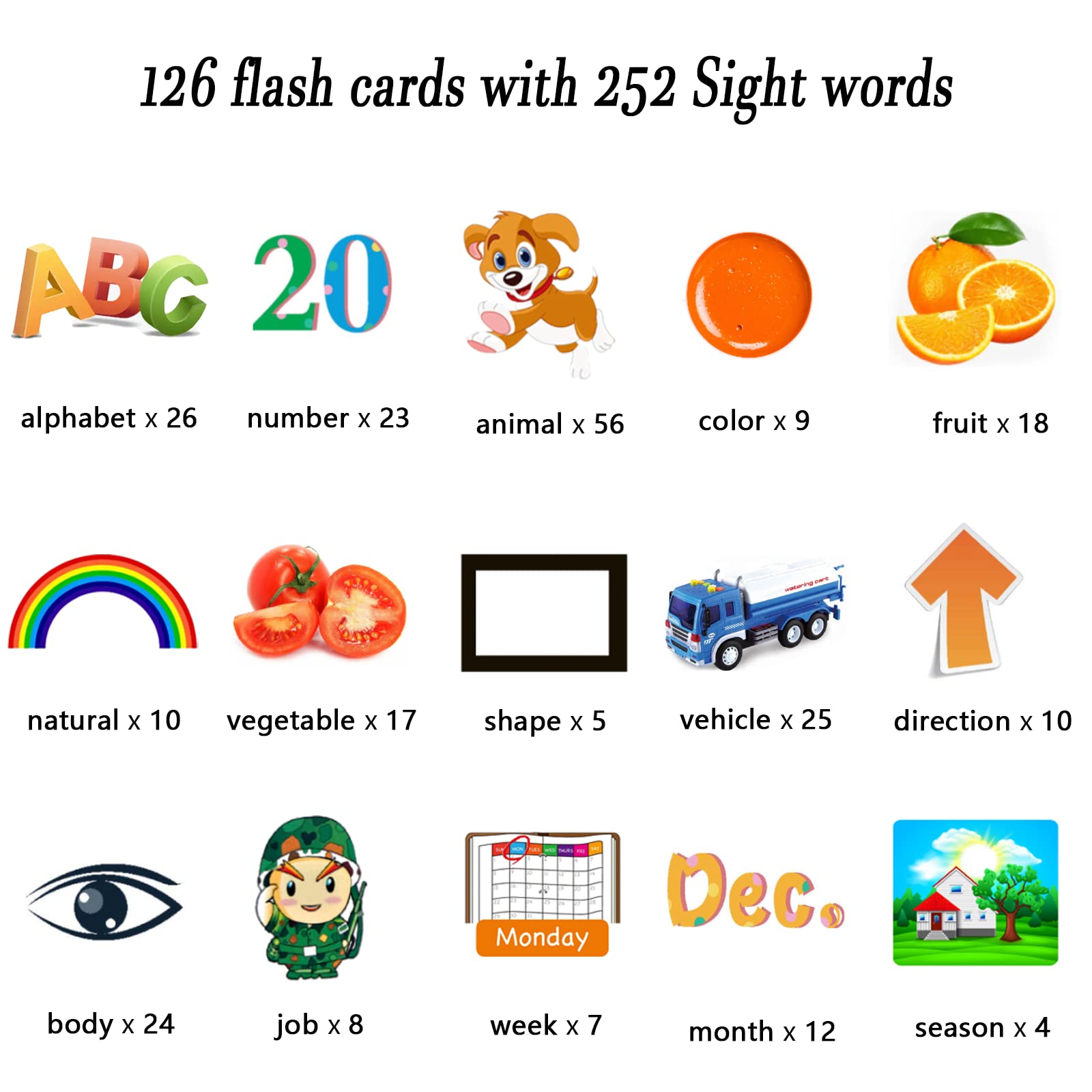 Lapare Audible Educational Toy with Music for Toddlers Age 1 2 3 4 5, 252 Sight Words Flash Cards