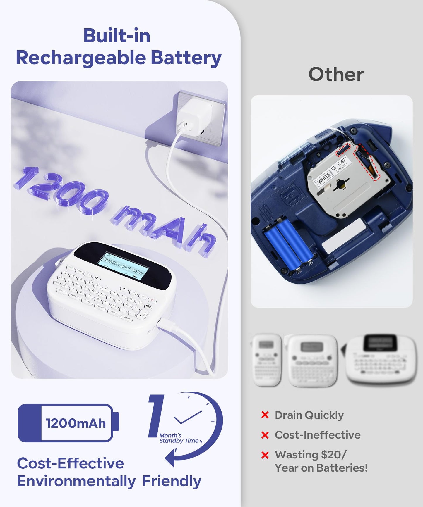 VolenGo M950 Label Maker Machine with-Tape, Rechargeable Backlit Labelmaker