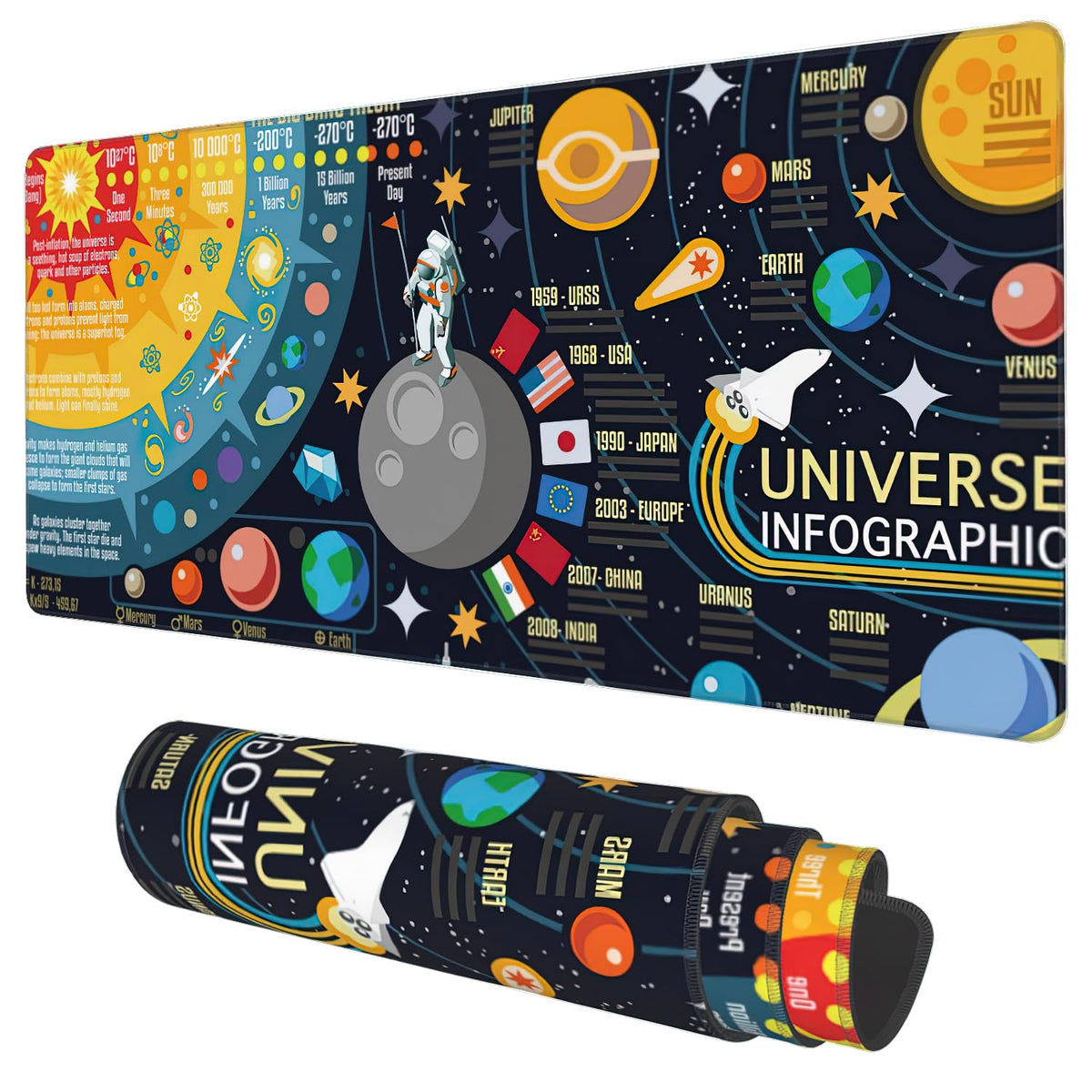 Desk Mat, 3D Solar System Galaxy Infographic Extended Gaming Mouse Pad Large, 35.4"x15.7" Big Mouse