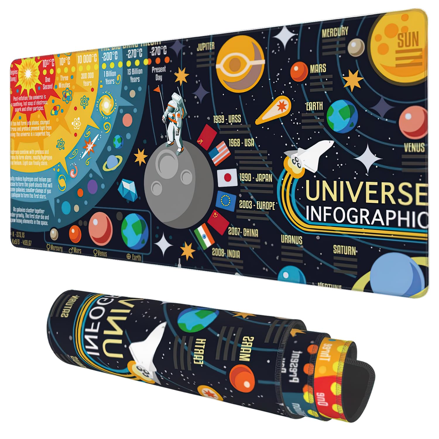 Desk Mat, 3D Solar System Galaxy Infographic Extended Gaming Mouse Pad Large, 35.4"x15.7" Big Mouse