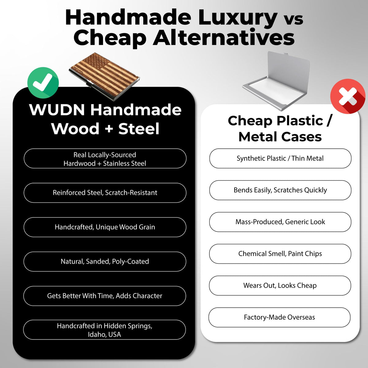 WUDN Handcrafted Wooden Business Card Holder Wallet For Men and Women | Holds Up to 20-25 B-Cards