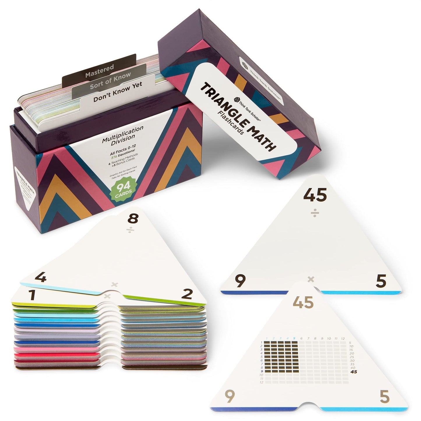 Award-Winning Triangle Math Flash Cards – 376 Multiplication & Division Facts (0–12)