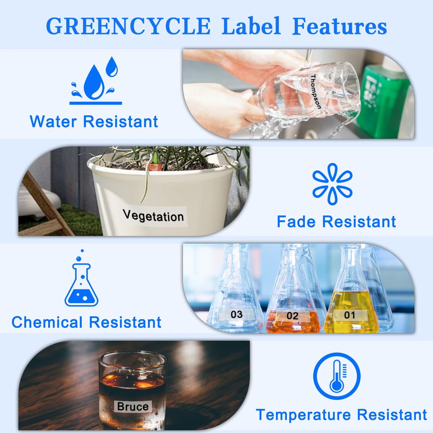 GREENCYCLE 5 Pack Compatible for DYMO D1 Label Maker Refill 45010 S0720500 Black on Clear, 1/2 Inch