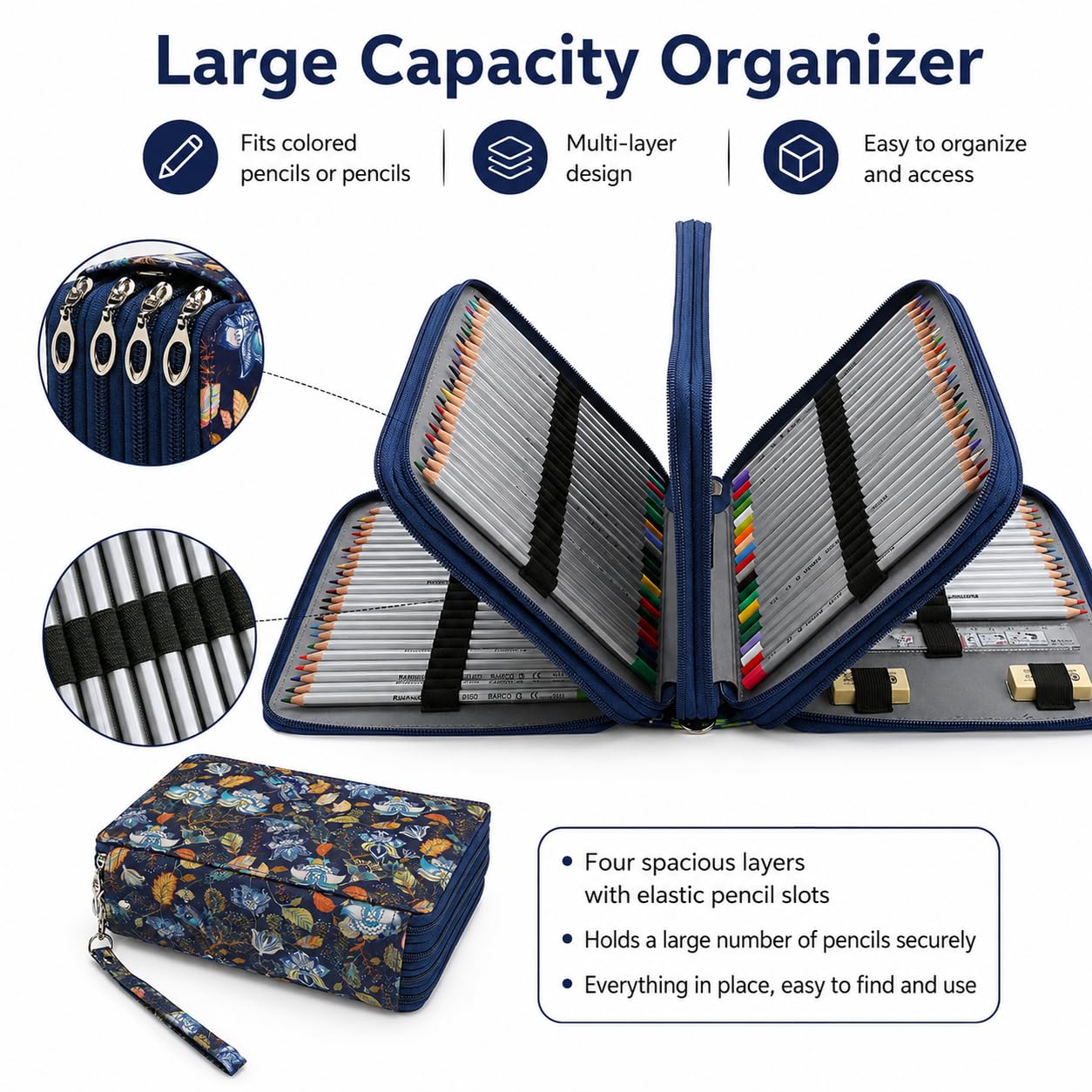 Lbxgap 184 Slots Colored Pencil Case Organizer, 4 Layer Bag
