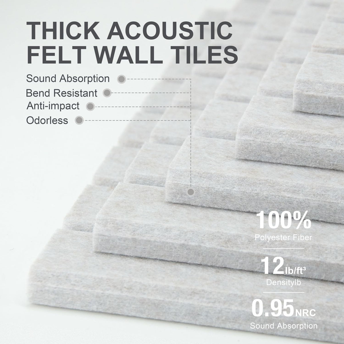 G Gamit 0.47" Thick Felt Pin Board 36"x24" Large Cork Board Alternative 6 Pack 11.81"x11.81"Felt