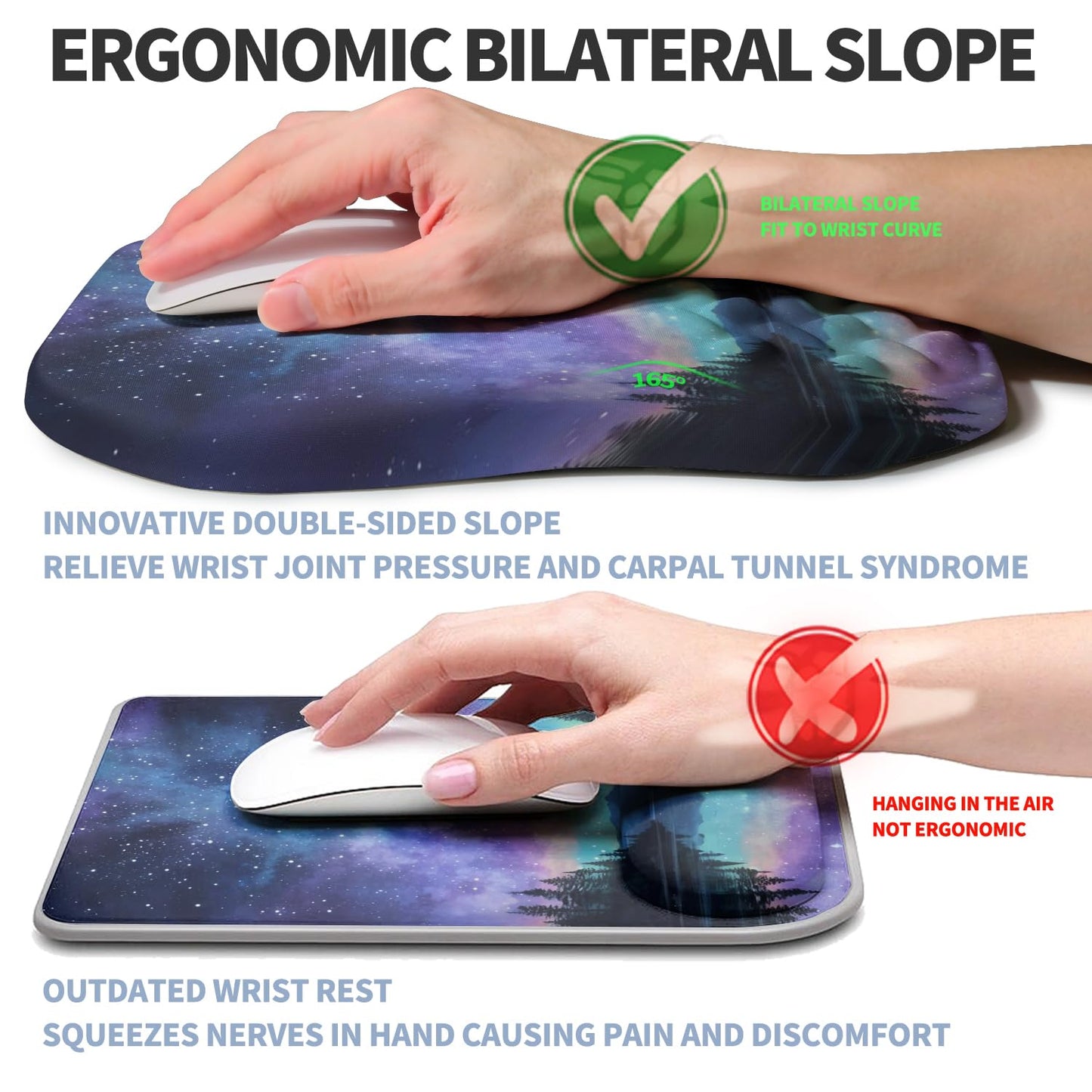 Gleamtide Ergonomic Raised Mouse Pad Wrist Support with Bilateral Slope Memory Foam Mousepad for