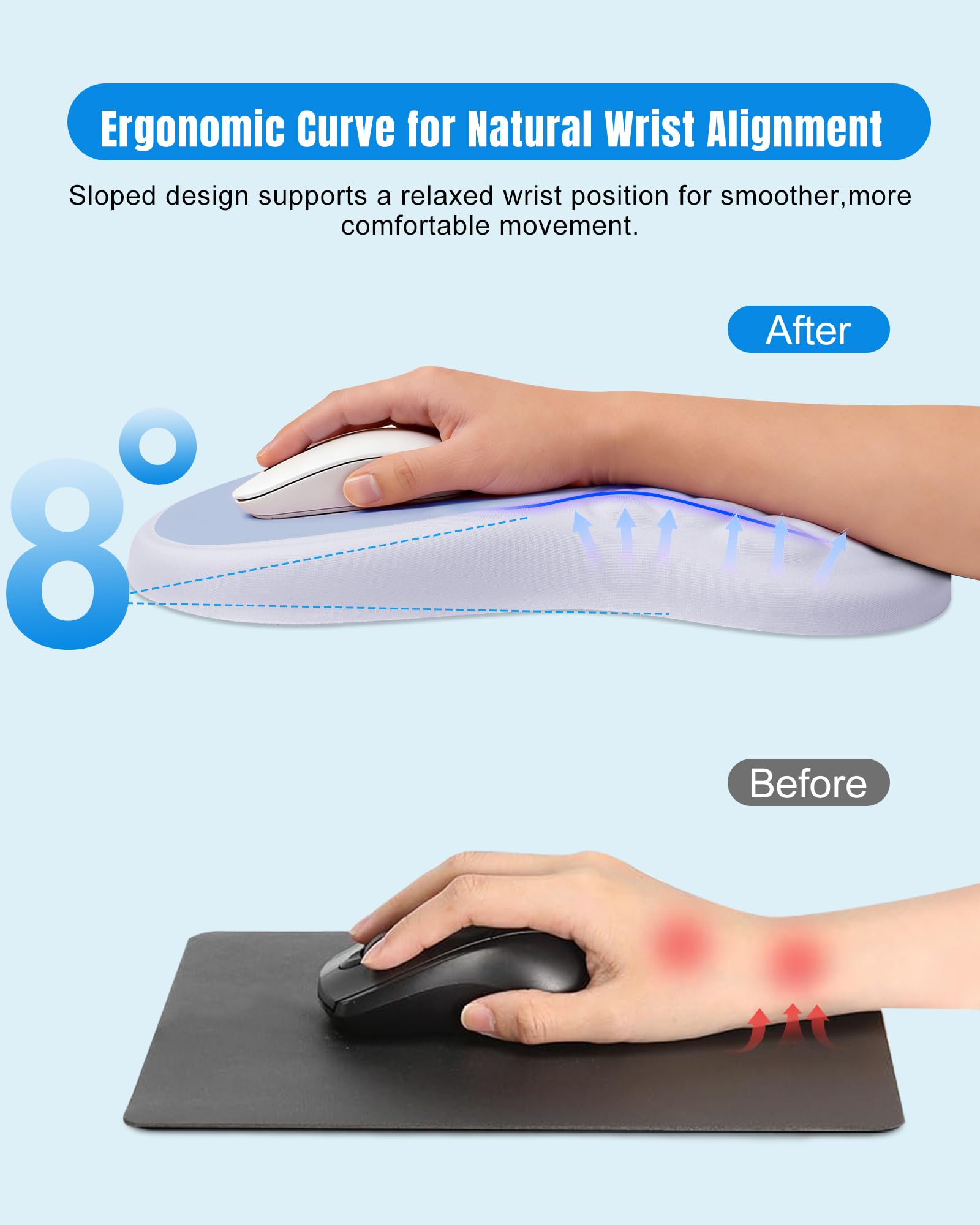 PVIPCZ Ergonomic Mouse Pad with Sloped Memory Foam Wrist Rest