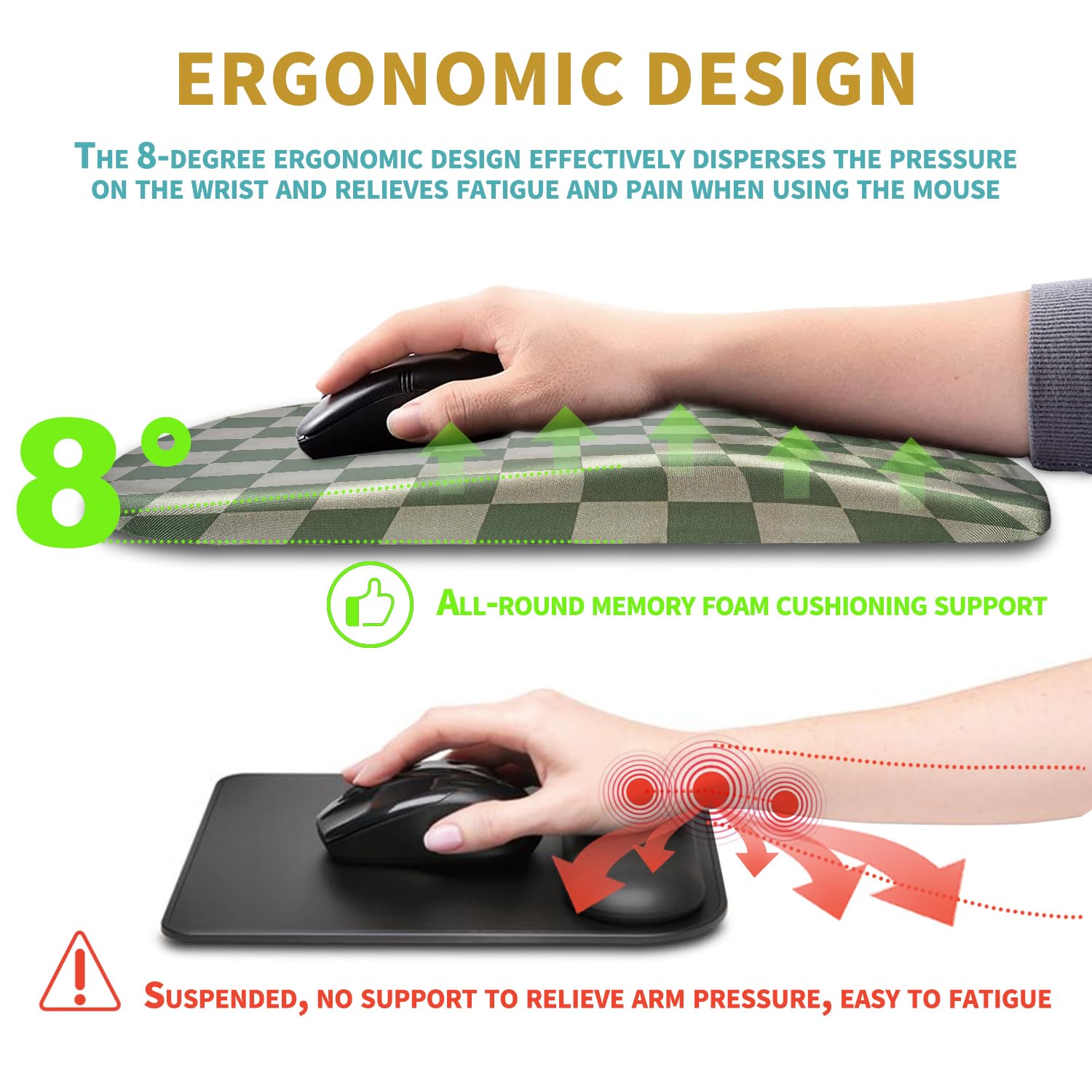 Hokafenle Ergonomic Mouse Pad Wrist Support with Massage Design, Wrist Rest Pain Relief Mousepad