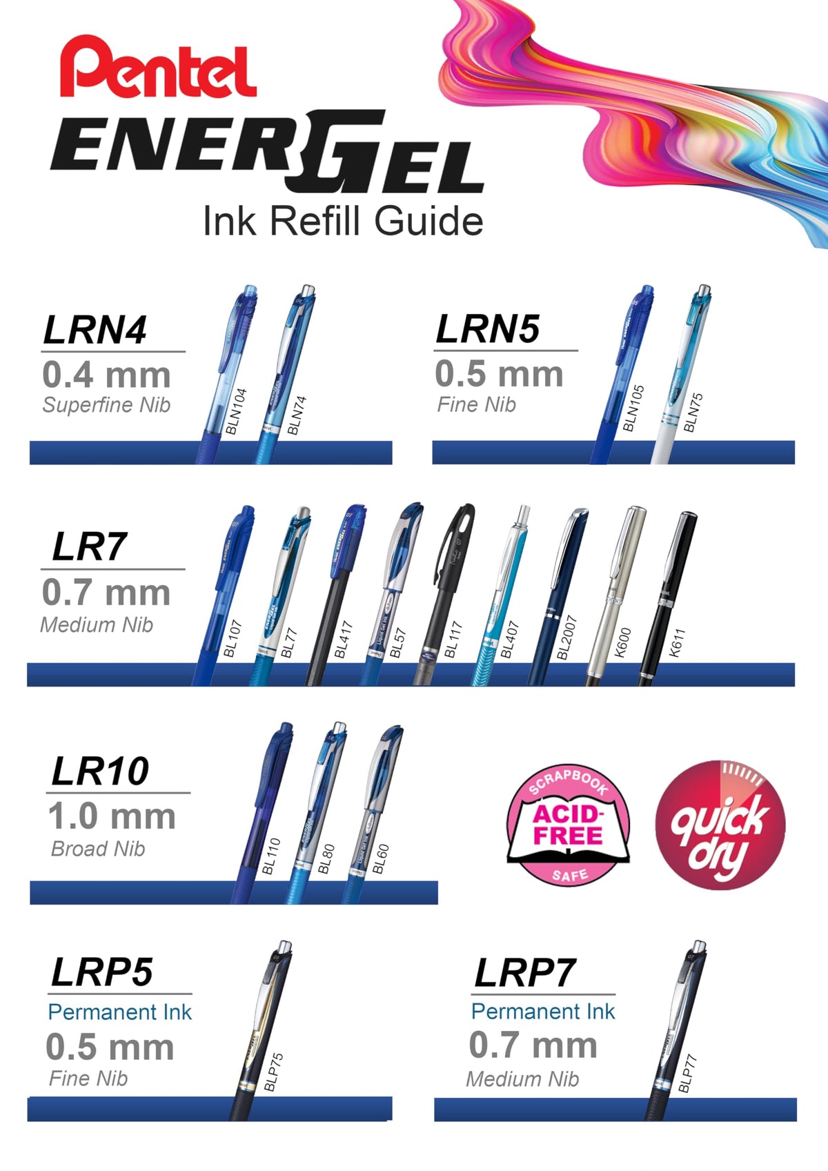 Pentel Refill Ink - For EnerGel PRO Permanent Gel Pen, (0.7mm) Medium Line, Blue Ink - LRP7-C