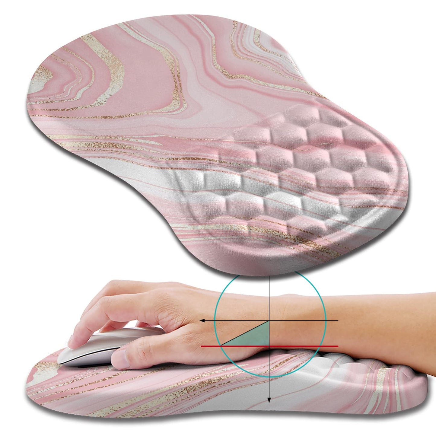 Hokafenle Ergonomic Mouse Pad Wrist Support, Wrist Rest Mousepad for Carpal Tunnel Pain Relief with