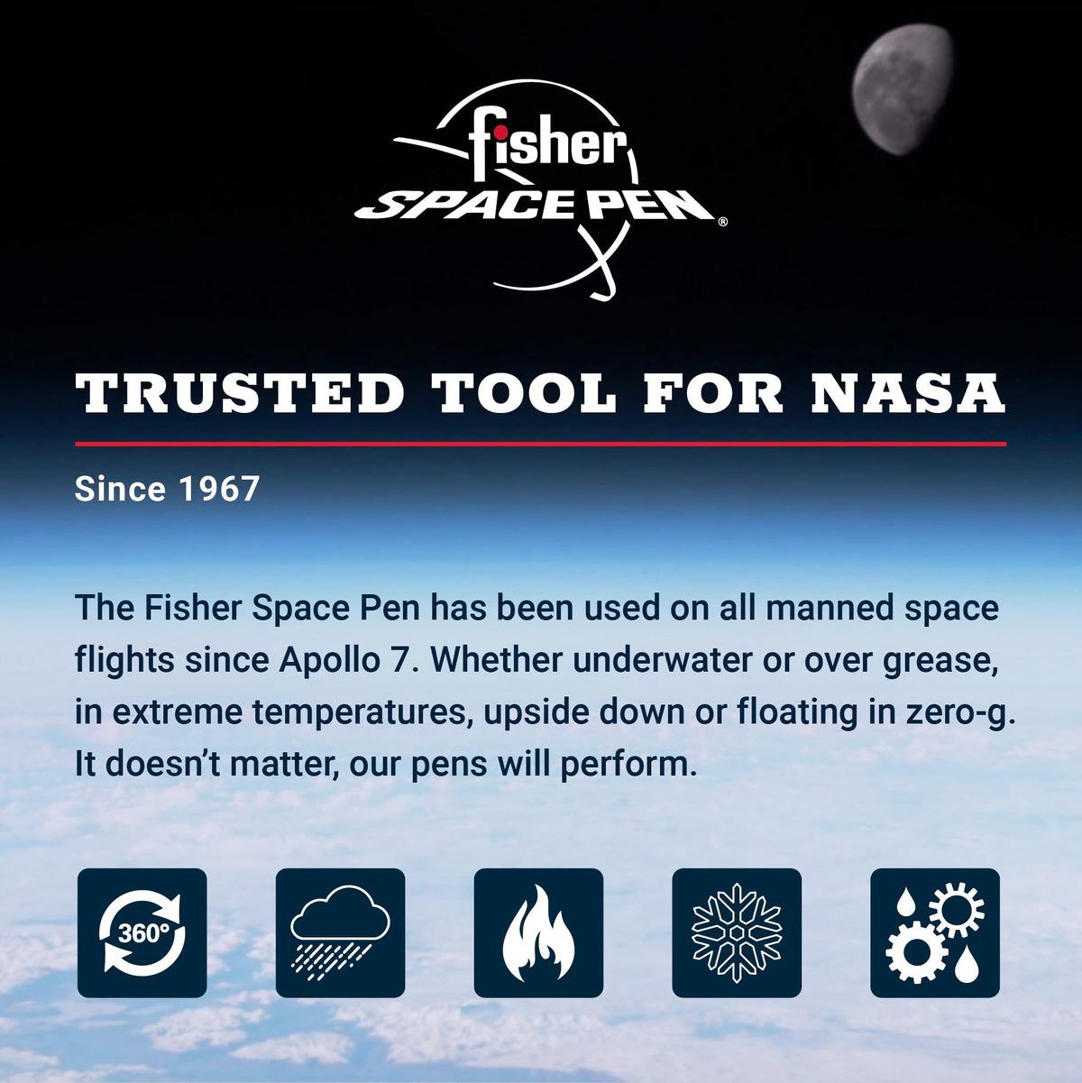 Fisher Space Pen Purple Haze Pressurized Ballpoint Bullet Pen, Gift Box