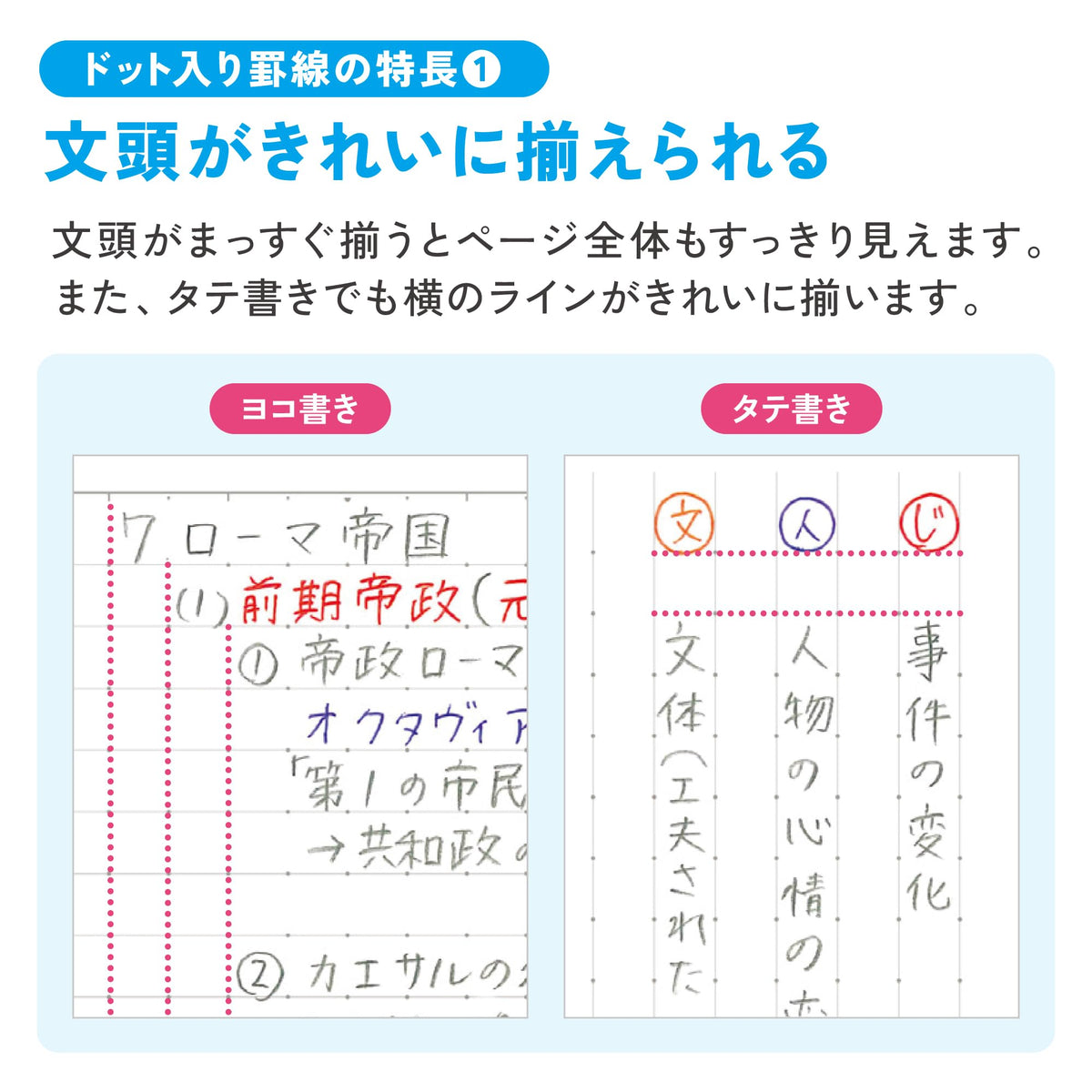 KOKUYO Composition Notebooks, 5 Pack Campus Semi-B5 Lined Notebook for School with 7mm Dot Ruled
