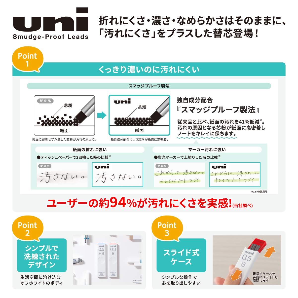 Mitsubishi Pencil Uni ULS05404H Mechanical Pencil Lead, 0.5, 4H, 10 Pieces, Box