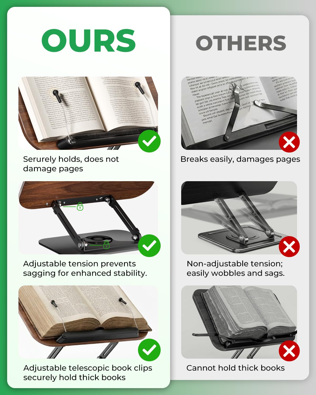 Viozon Book Stand for Reading,Book Holder, Height&Angle Adjustable, 360° Rotating Base, Foldable