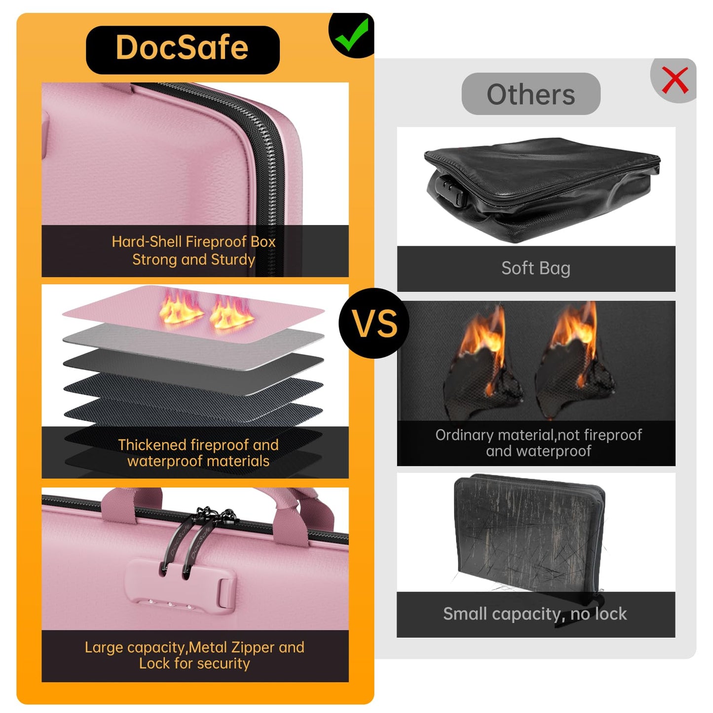 DocSafe Fireproof File Organizer with Lock, Hard-Shell Case Fireproof Document Box with 13 Pocket