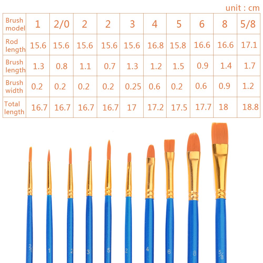 Hulameda 50Pcs Nylon Hair Paint Brushes with 12Pcs Paint Pallets