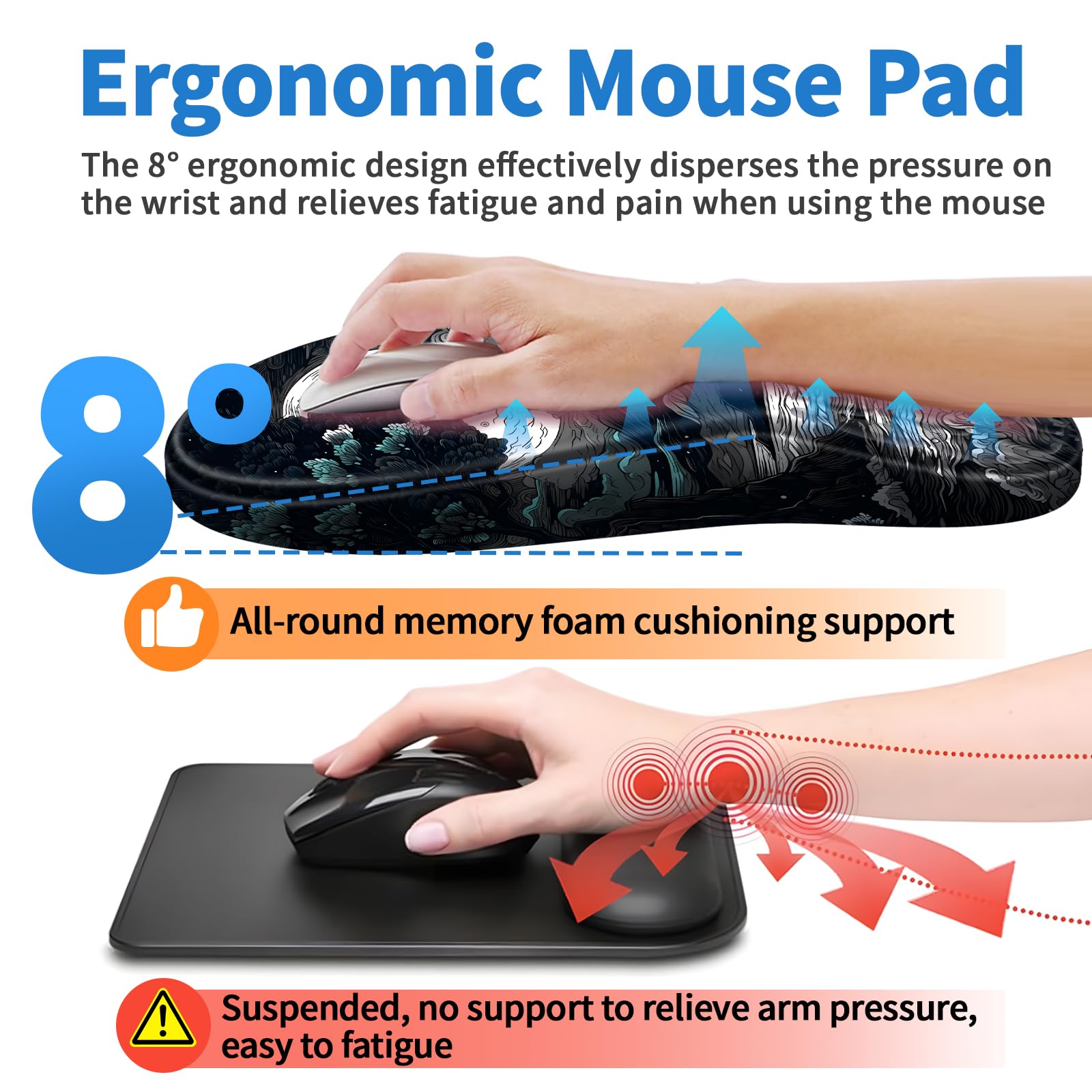 YIWEI Ergonomic Mouse Pad with Wrist Rest for Carpal Tunnel Pain Relief